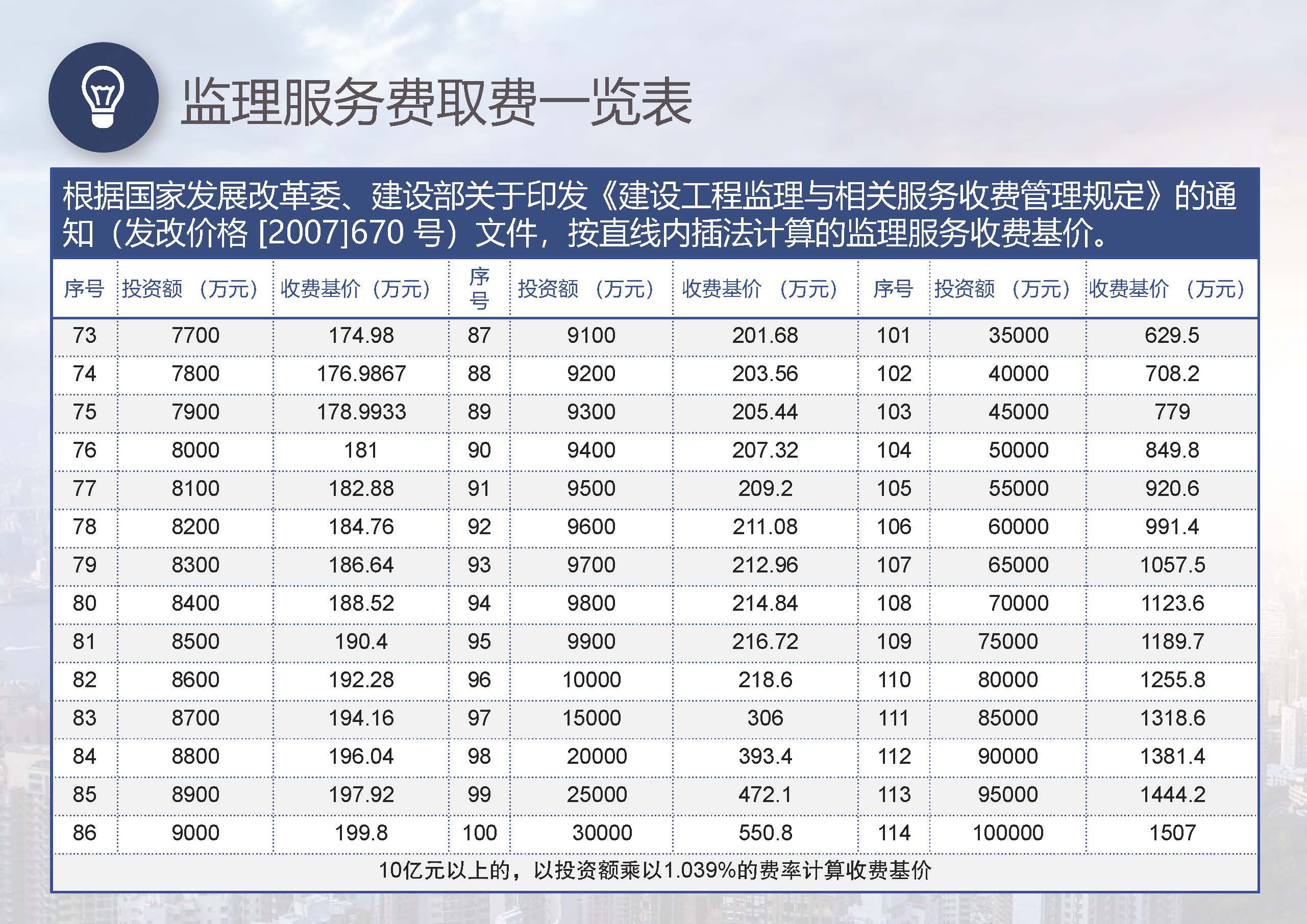宣传册-国友项目管理集团有限公司_页面_49.jpg