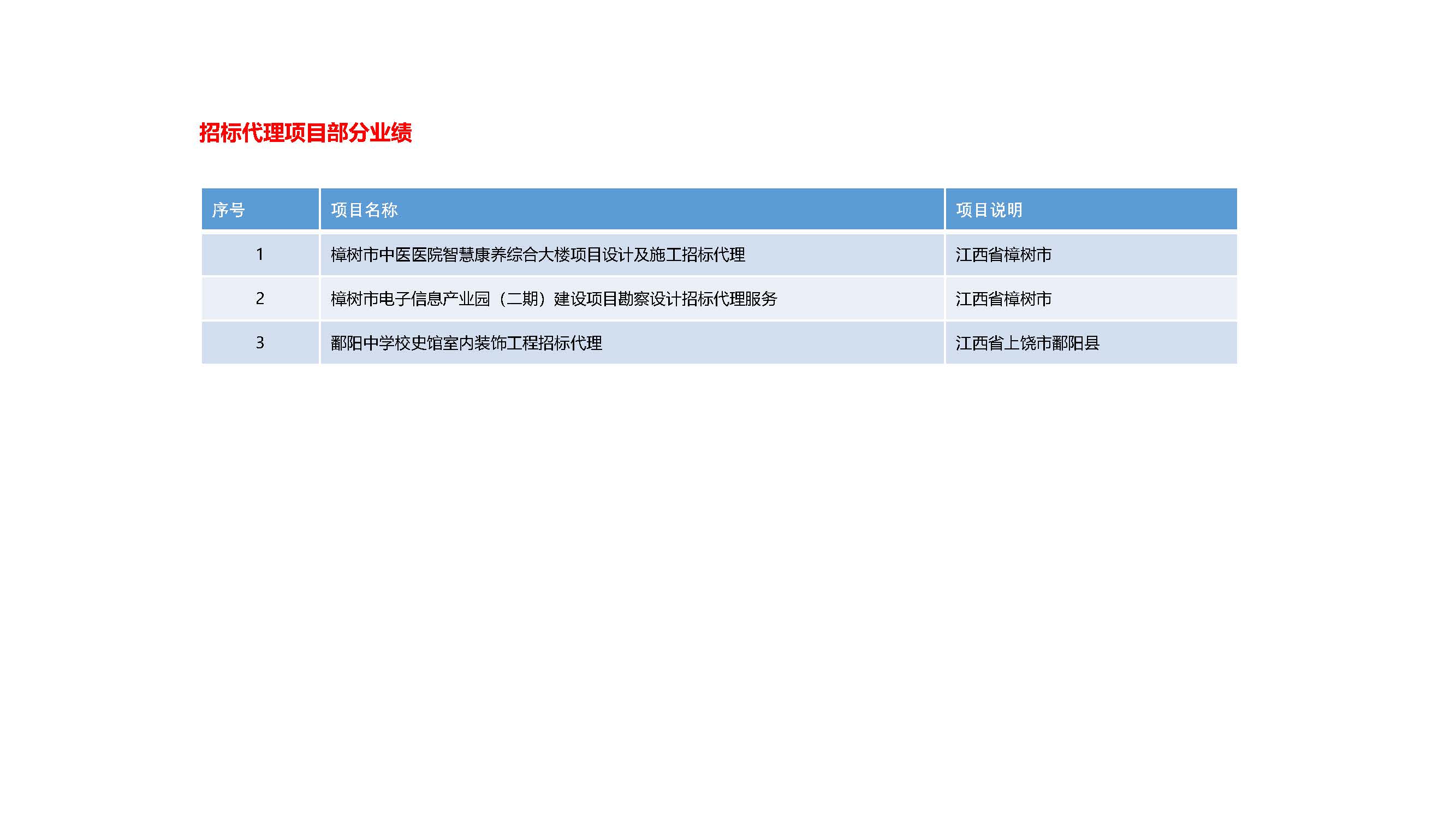 辉腾工程技术集团有限公司--宣传册(2)_页面_16.jpg
