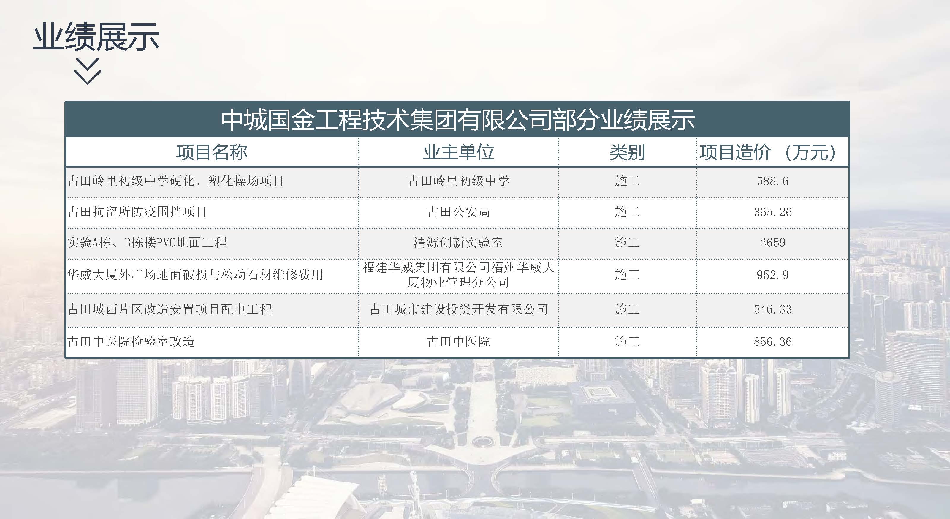宣传册-中城国金工程技术集团有限公司_页面_55.jpg
