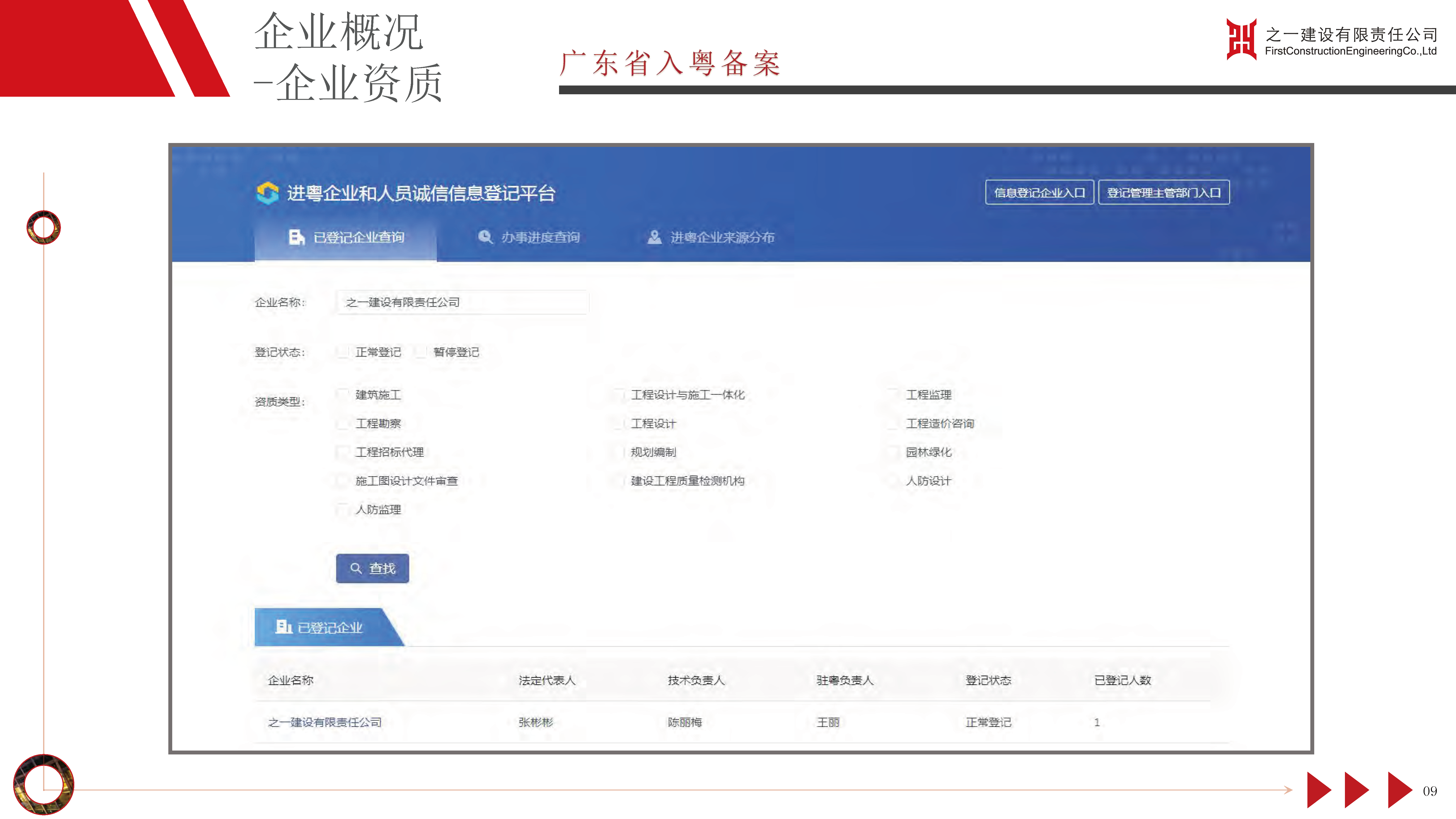 之一建设有限责任公司简介2024.01_页面_37.jpg_页面_11.png