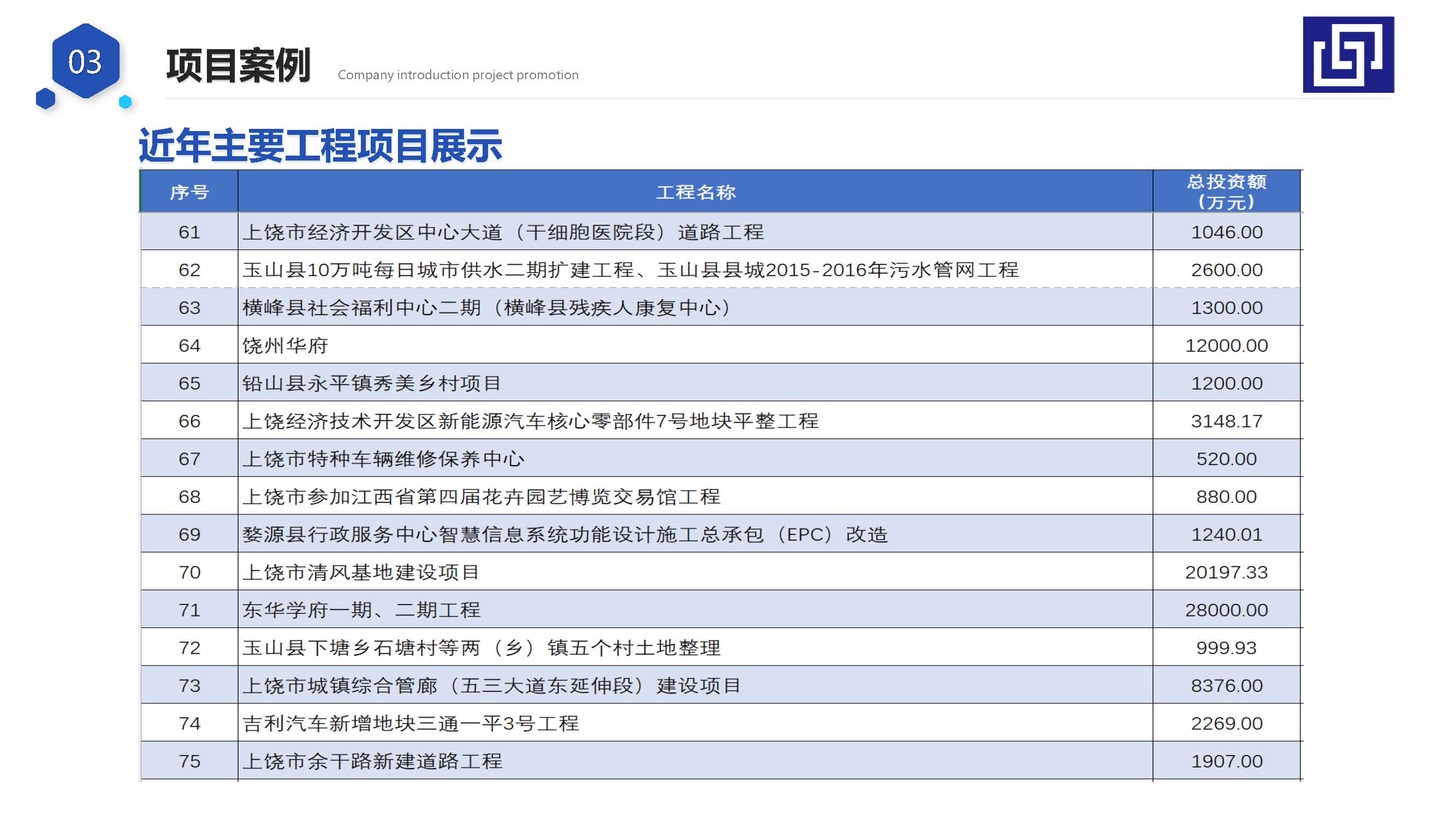 宣传册-江西华信建设集团有限公司_页面_26.jpg