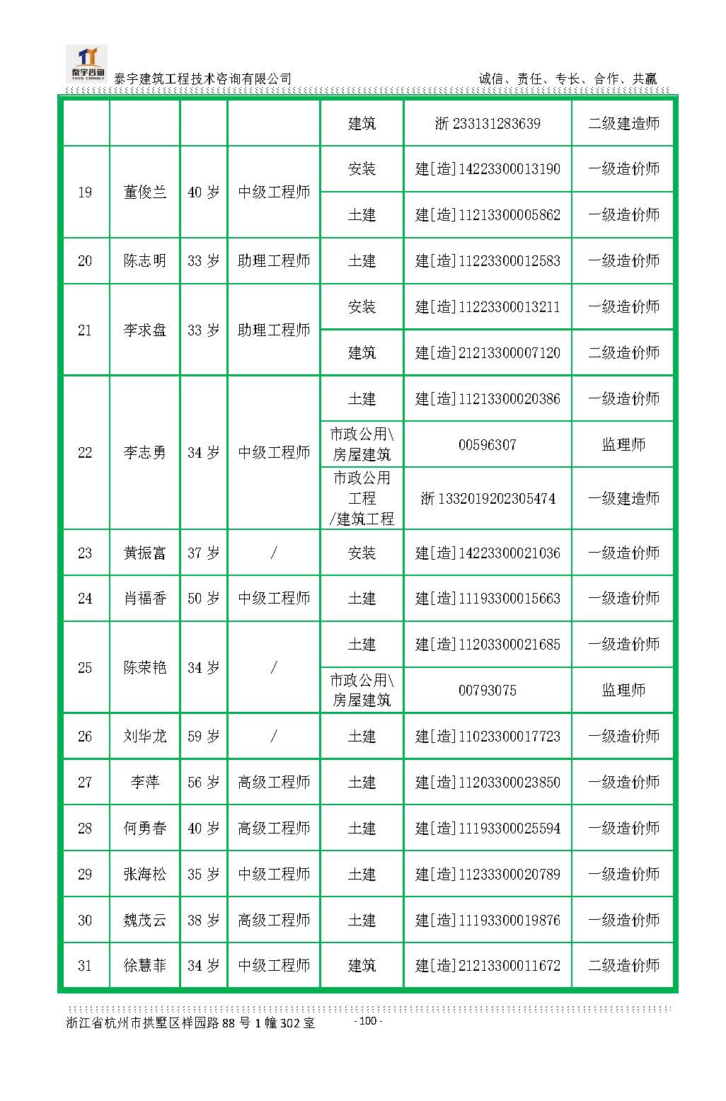 【简介】泰宇资质及近年业绩2024.11.11_20241126160852_页面_100.jpg