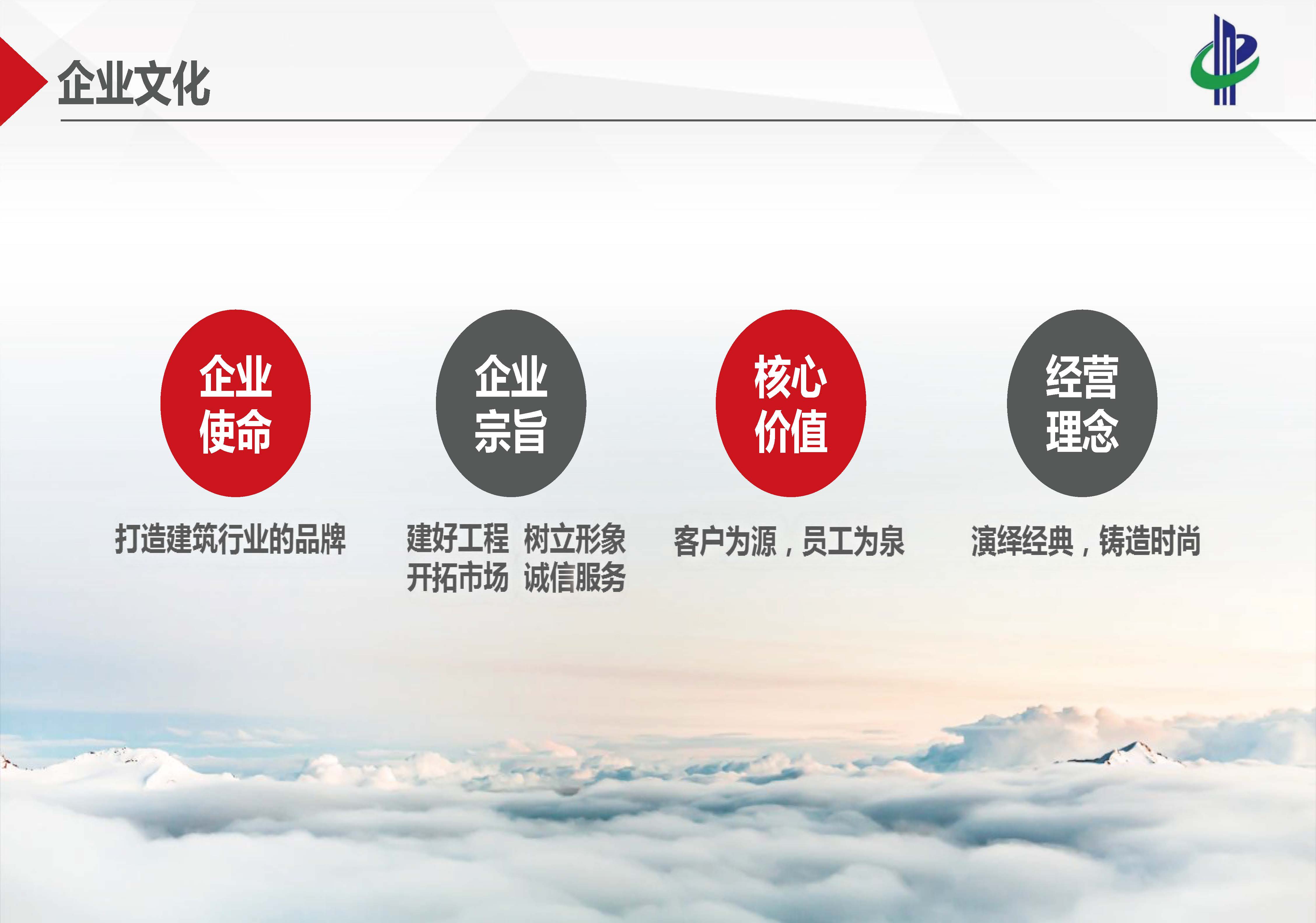 春璟建设集团有限公司简介D-2024.6.28_页面_07.jpg