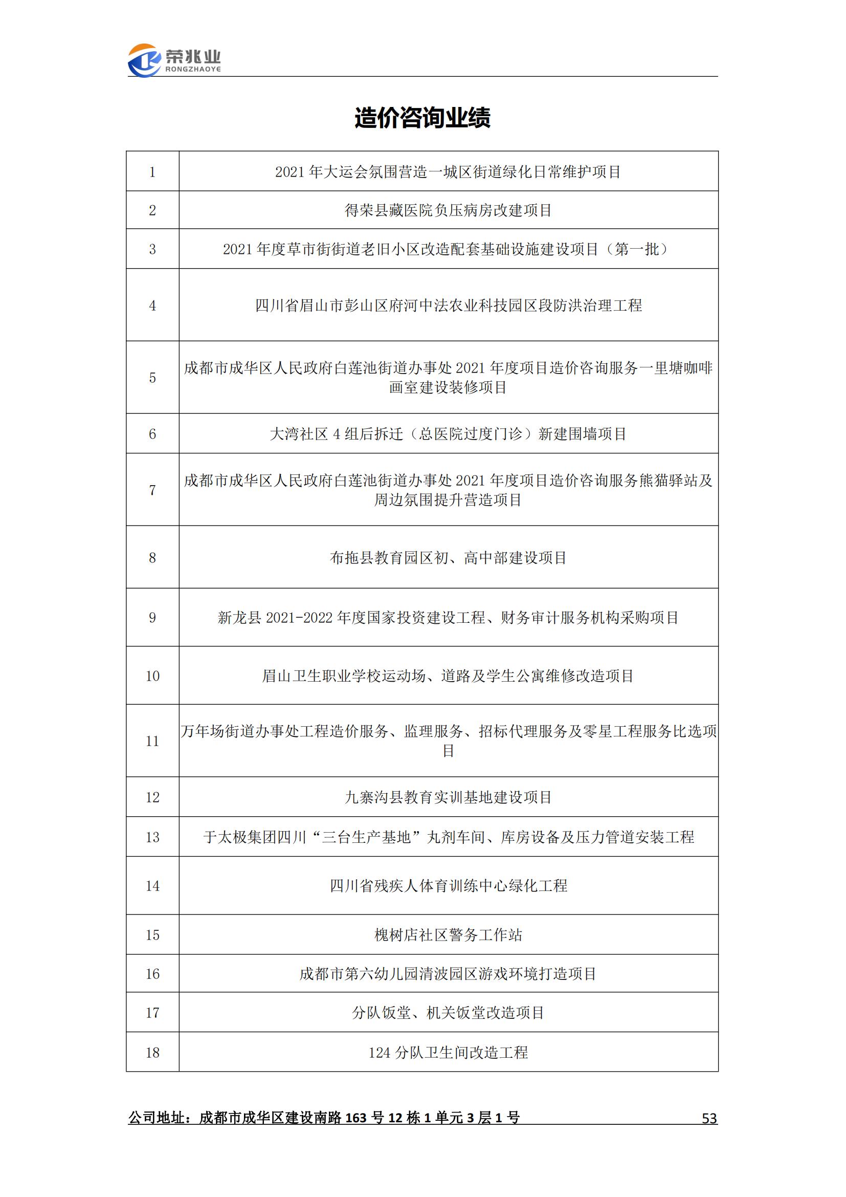 成都荣兆业工程项目管理有限公司-宣传册2023.2_53.jpg