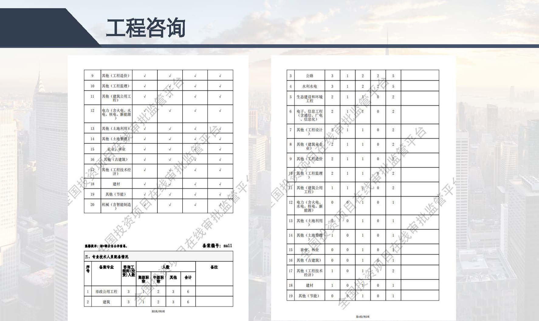 中城盛业 水利设计+公路设计等资质(1)(22)_页面_23.jpg