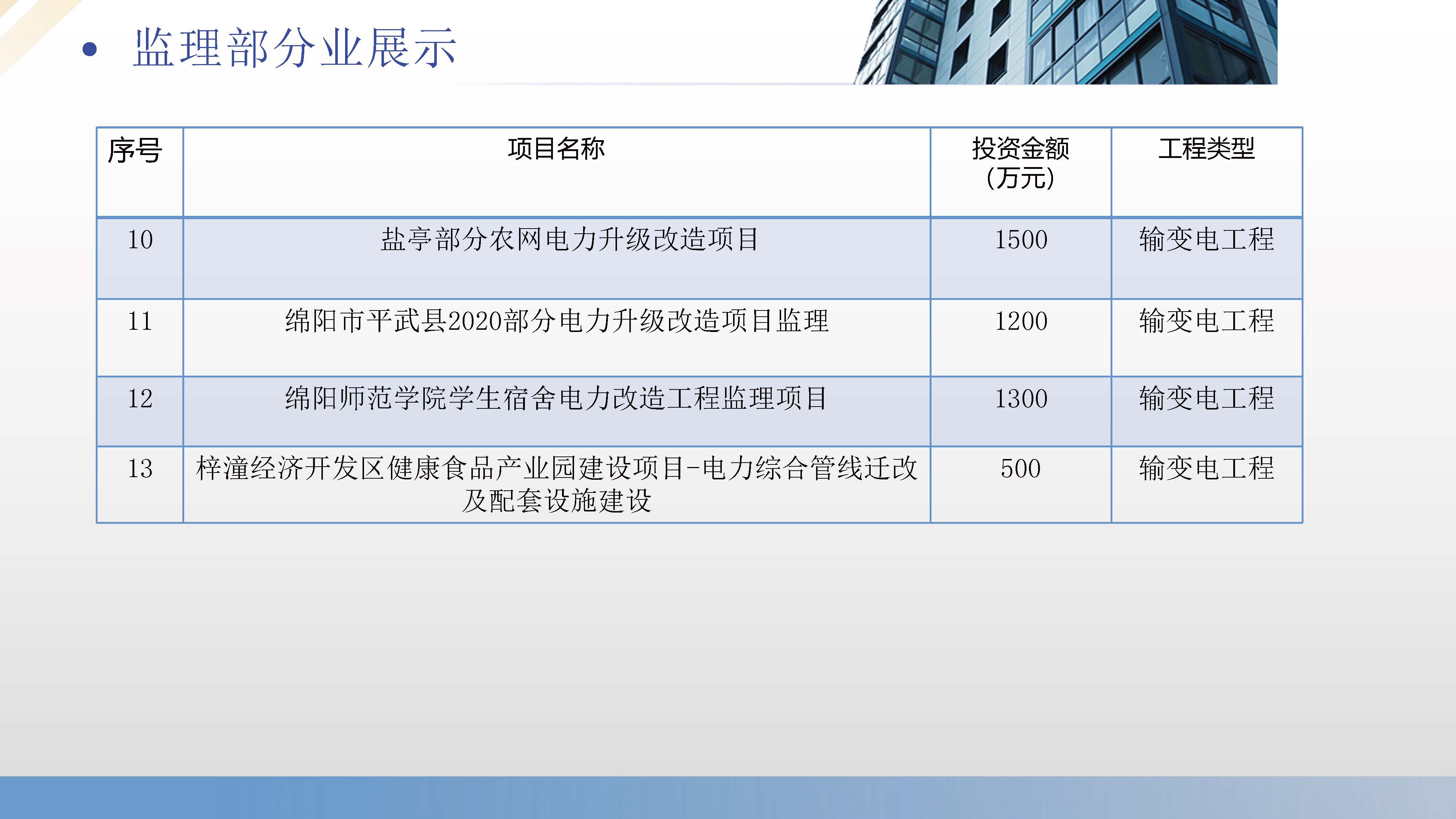 厚德生建设工程咨询有限公司（宣传册）_页面_25.jpg
