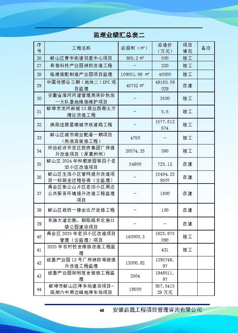 启晟企业简介_页面_41.jpg