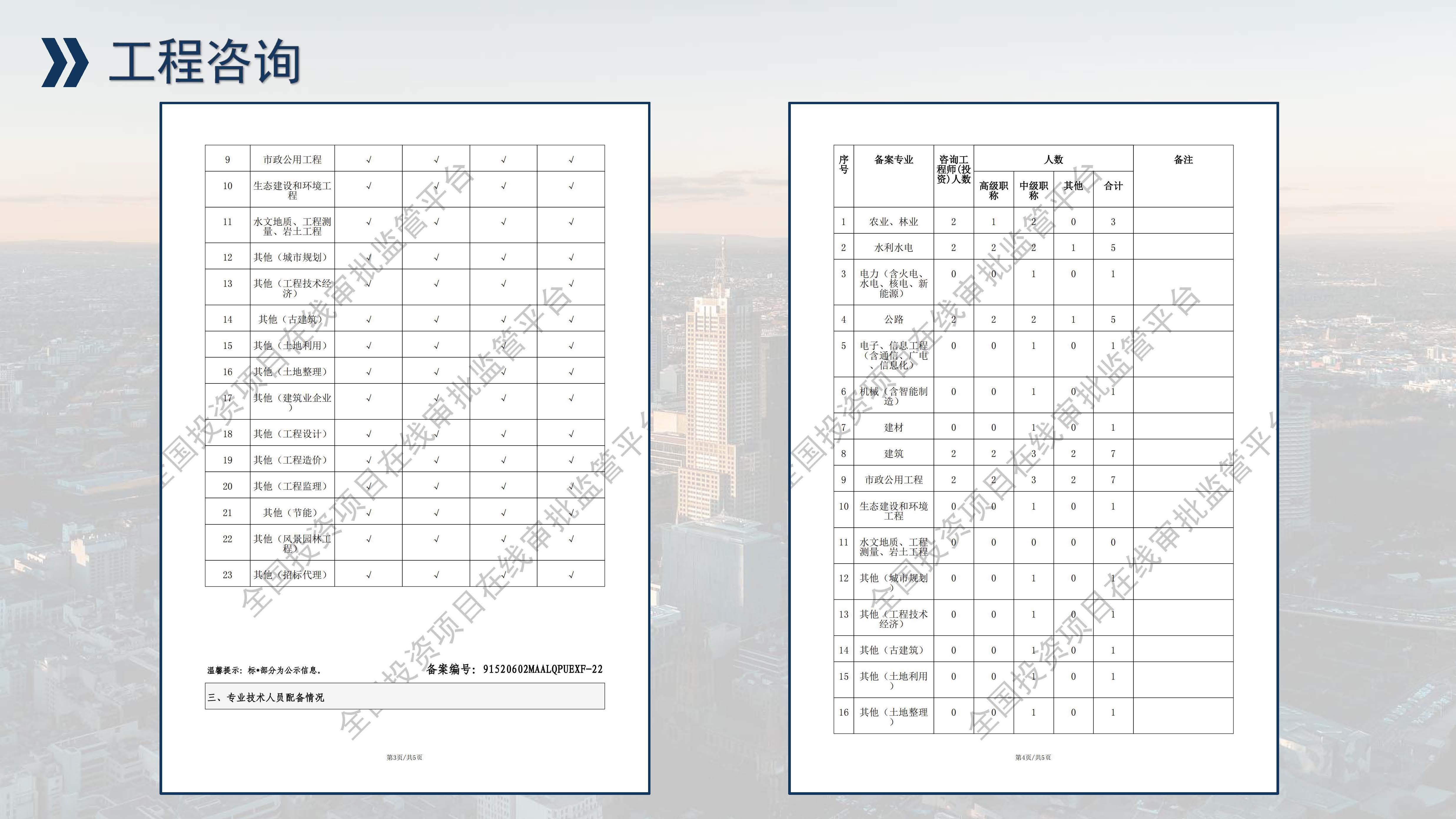中昌全过程管理集团简介1.5(1)(1)_页面_39.jpg