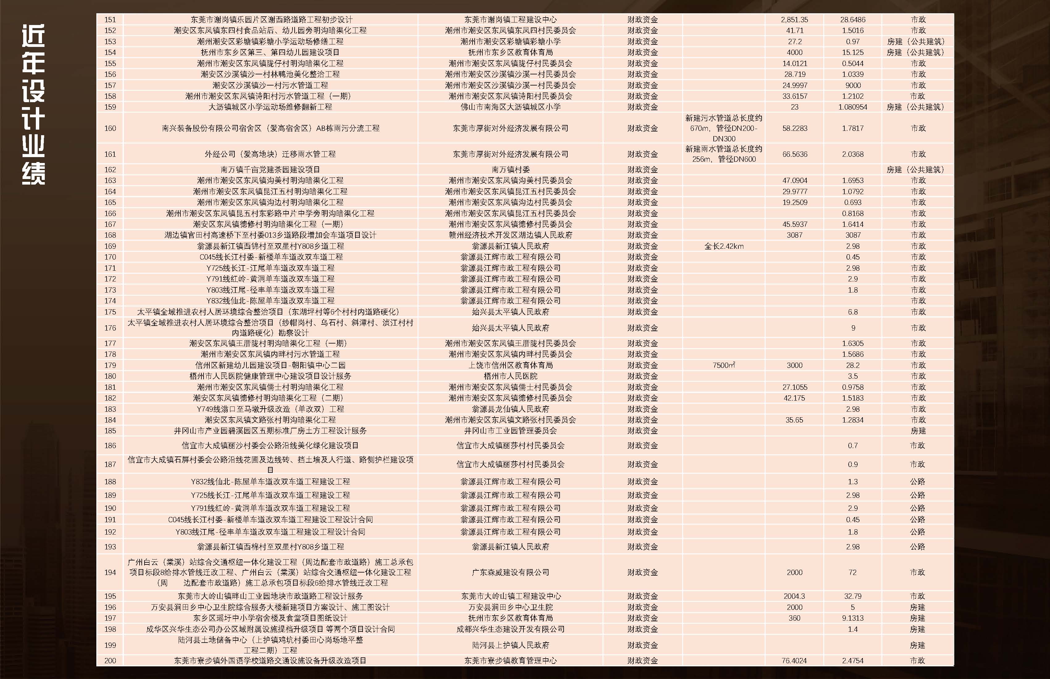 中铭珩建设工程设计有限公司20260319_页面_16.jpg