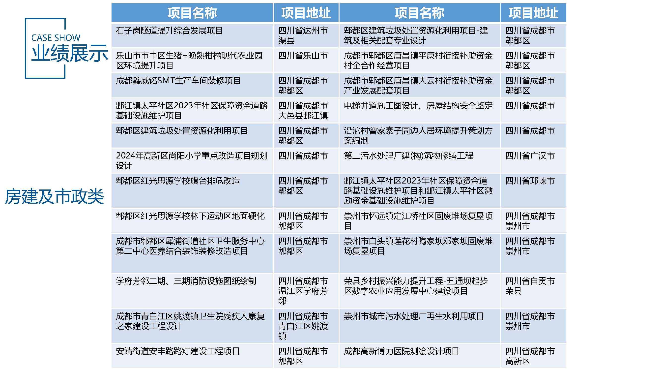 企业宣传册（2025）_页面_22.jpg