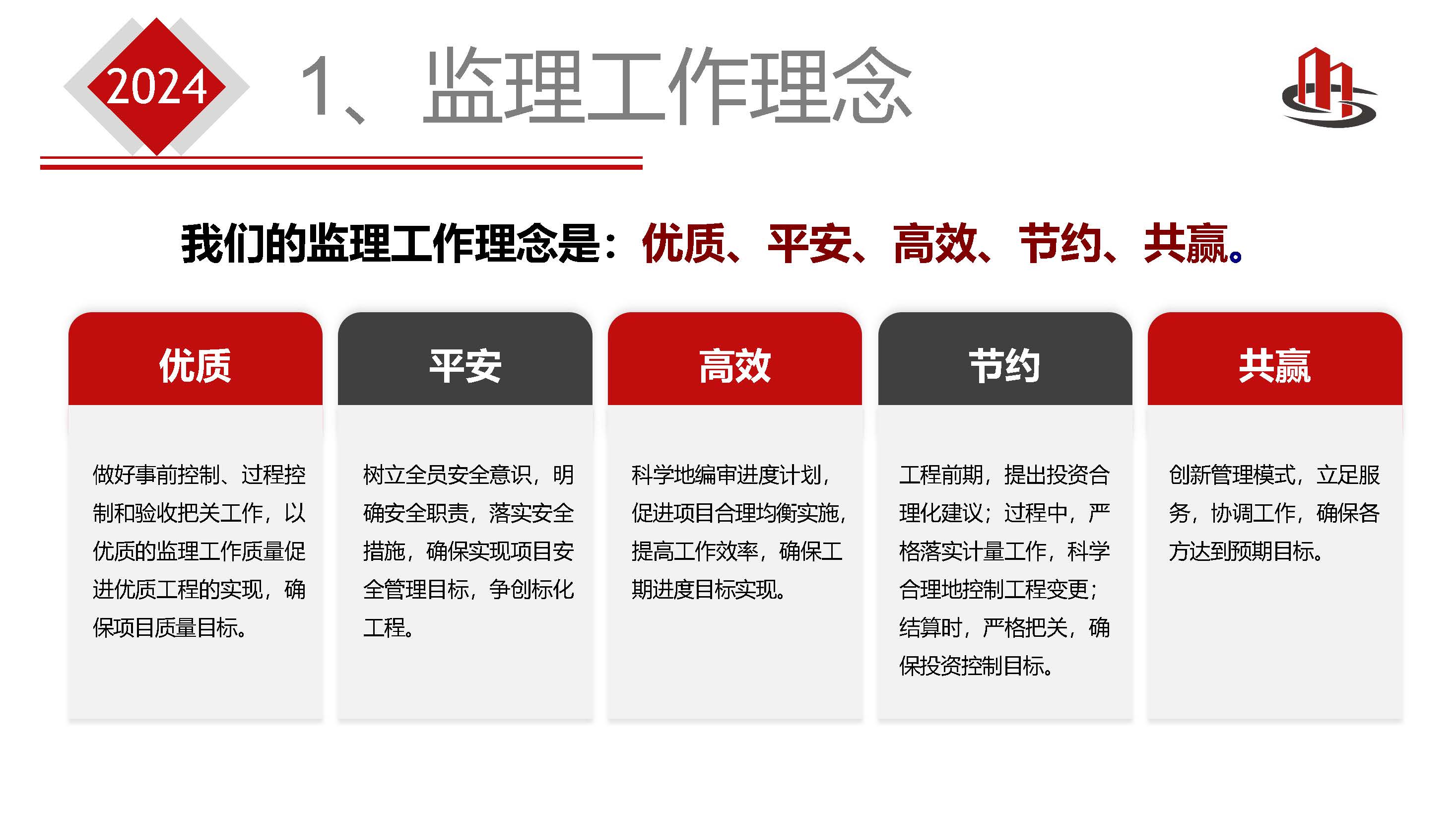 2024安徽省全咨简介 - 第二版本_页面_50.jpg