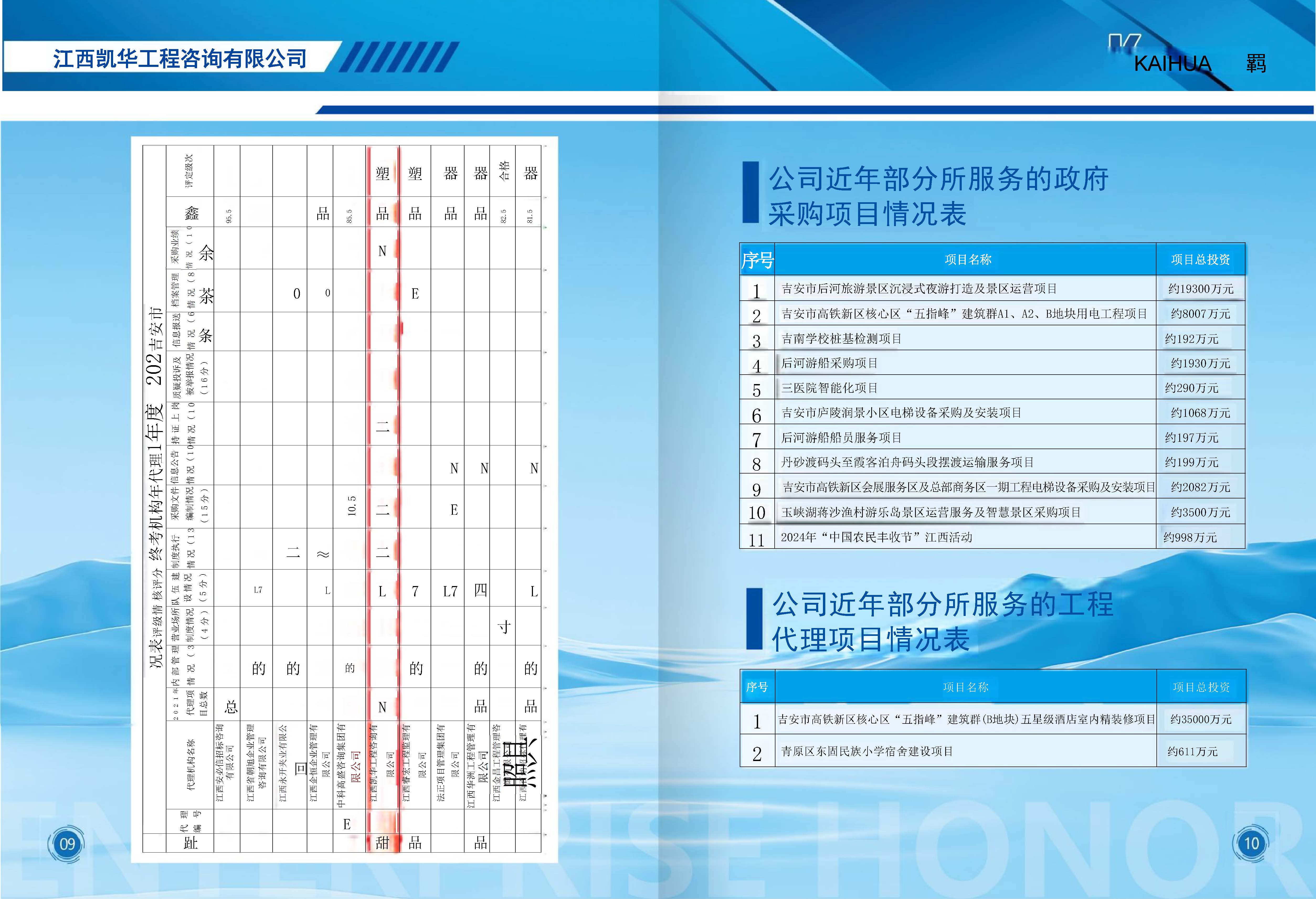 宣传册-江西凯华工程咨询有限公司(1)_页面_6.jpg