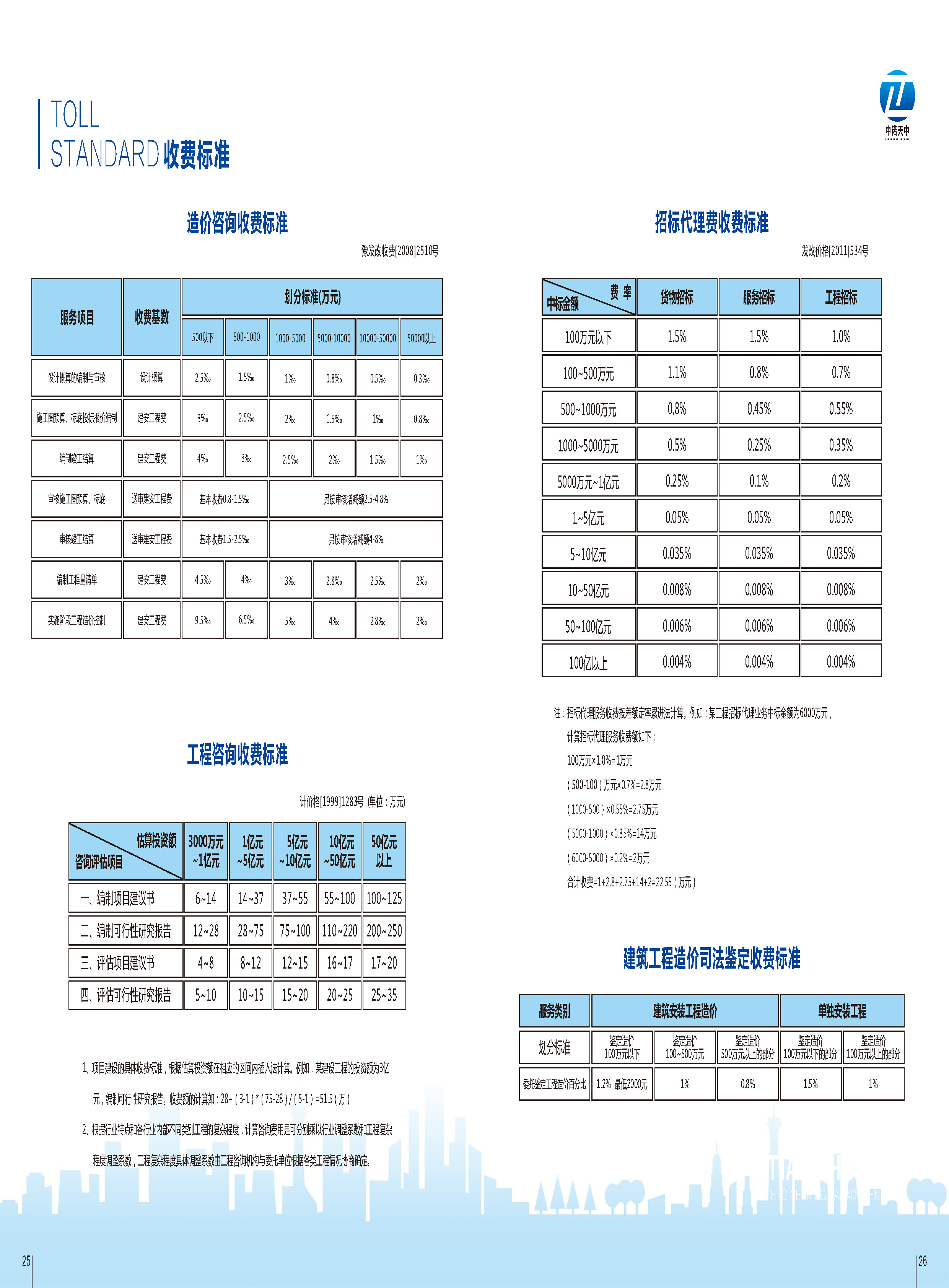 入口图-中诺天中工程管理有限公司_页面_15.jpg