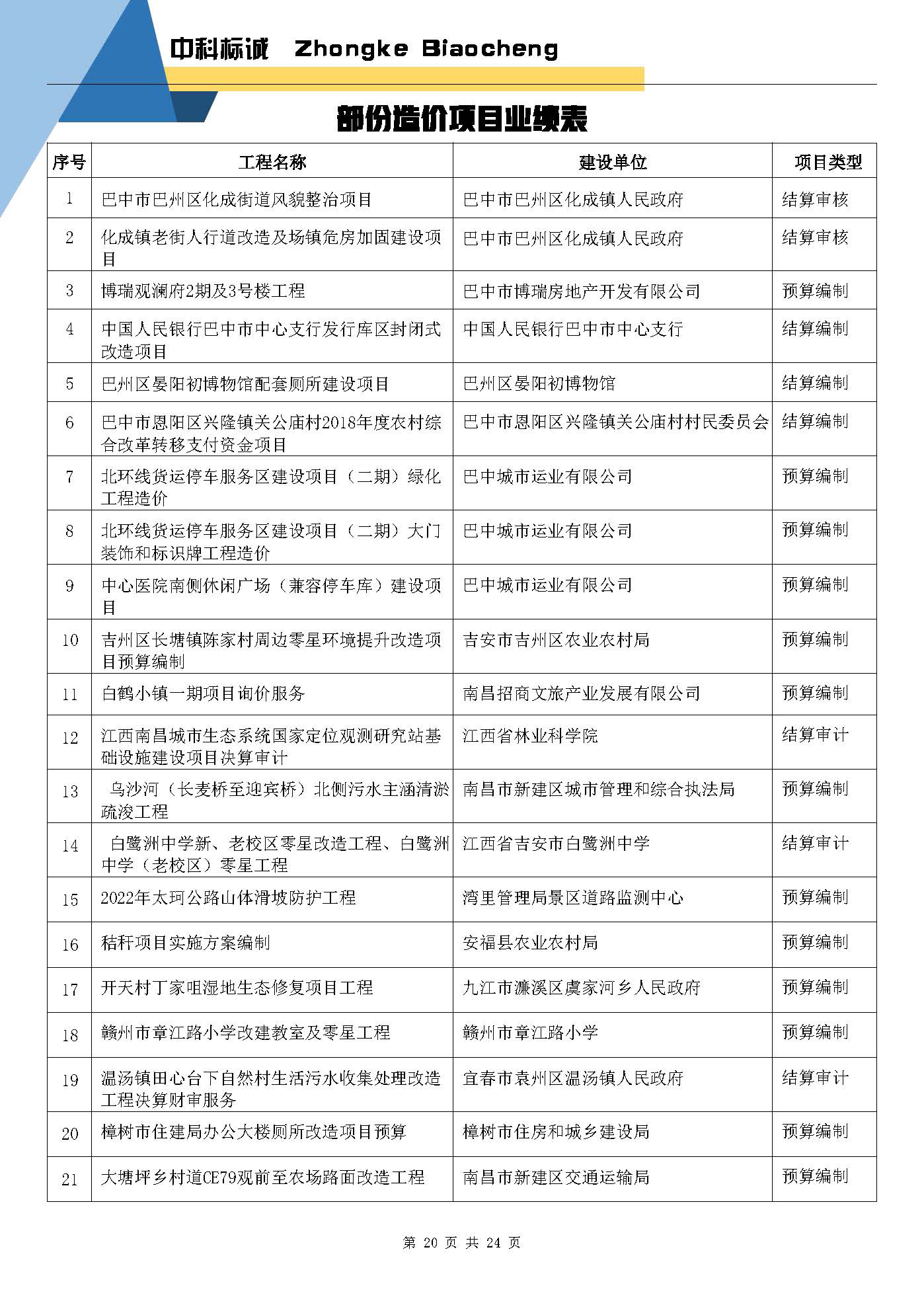 中科标诚简介【20250626】含施工_页面_19.jpg