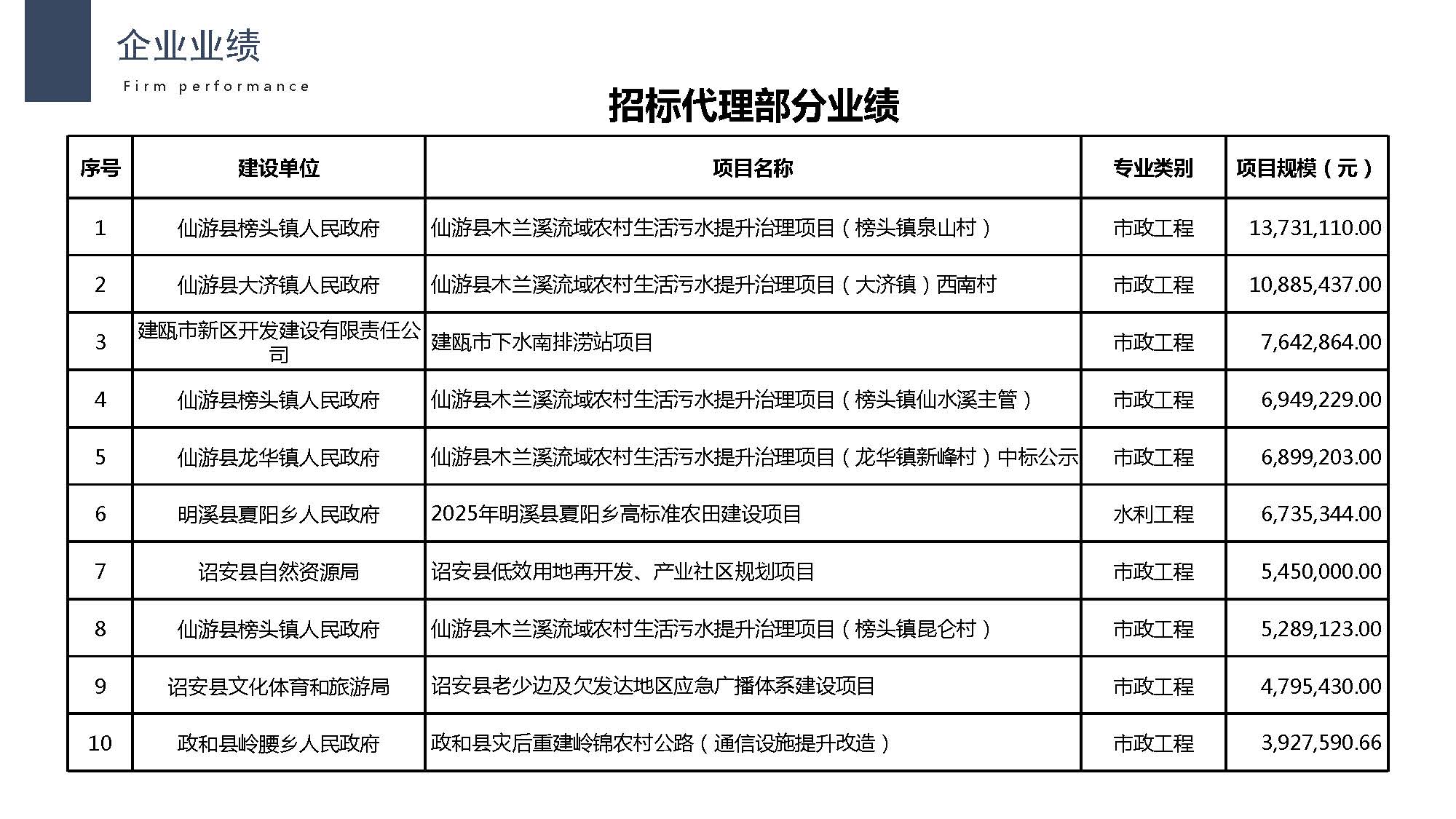 1万河建木-企业宣传册2025.11版(1)_页面_18.jpg