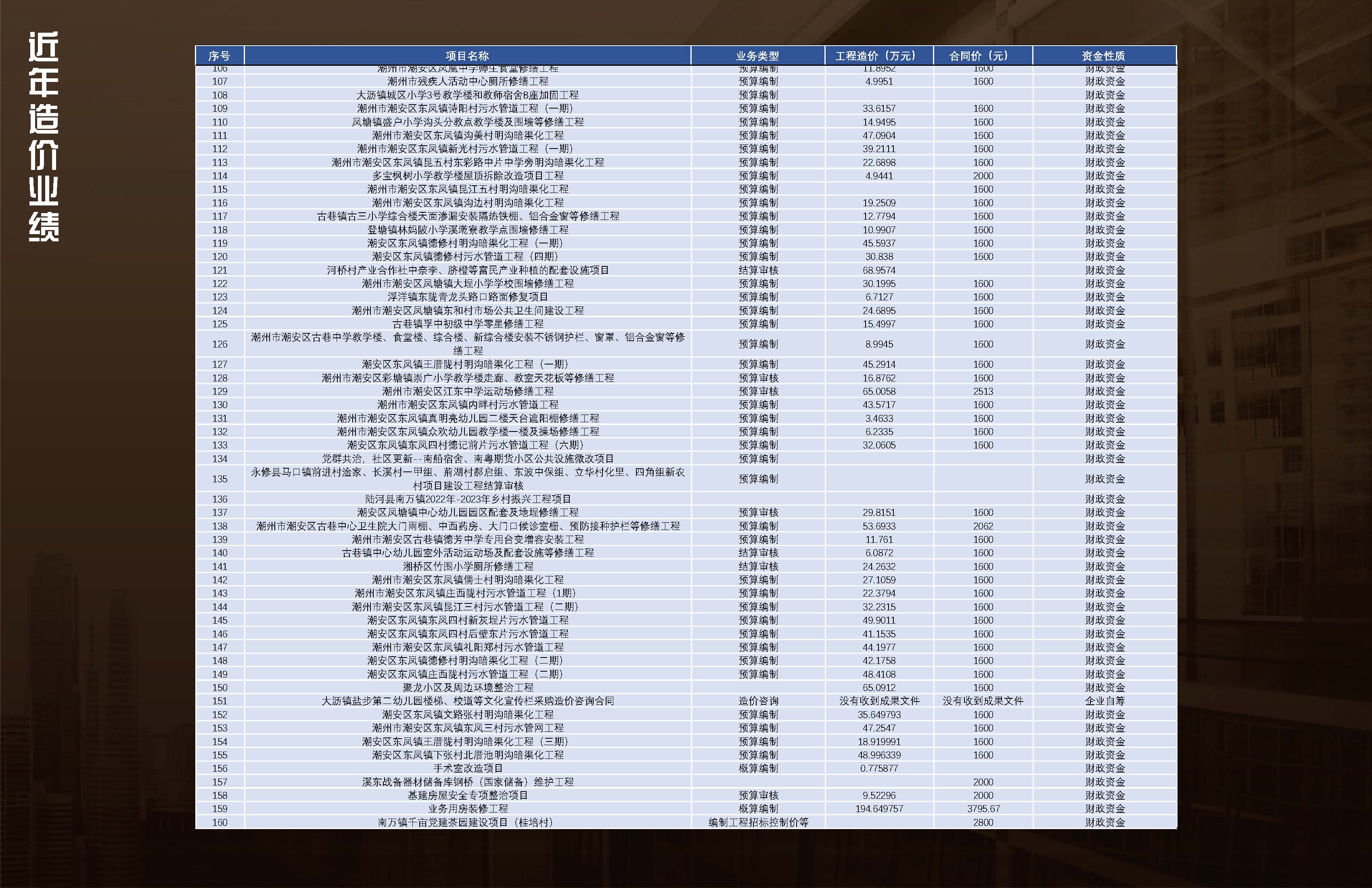 中铭珩建设工程设计有限公司20260319_页面_23.jpg