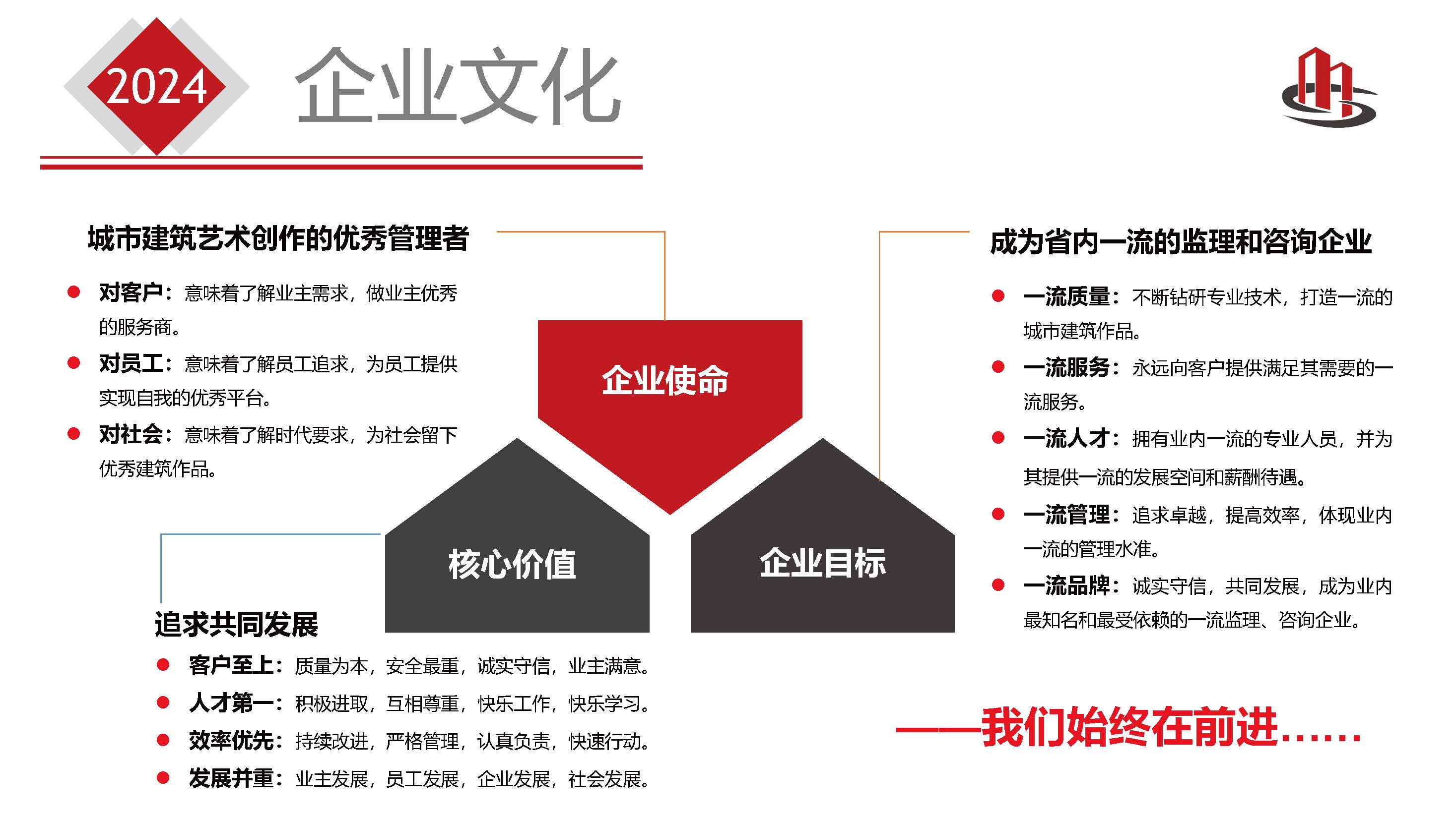 2024安徽省全咨简介 - 第二版本_页面_09.jpg