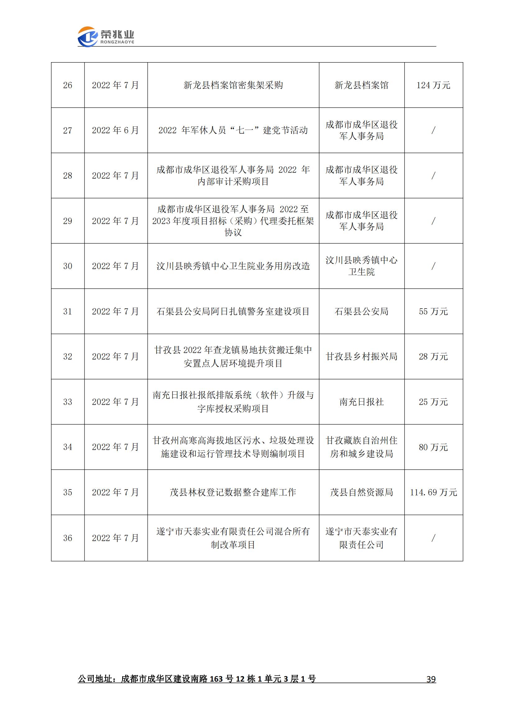 成都荣兆业工程项目管理有限公司-宣传册2023.2_39.jpg