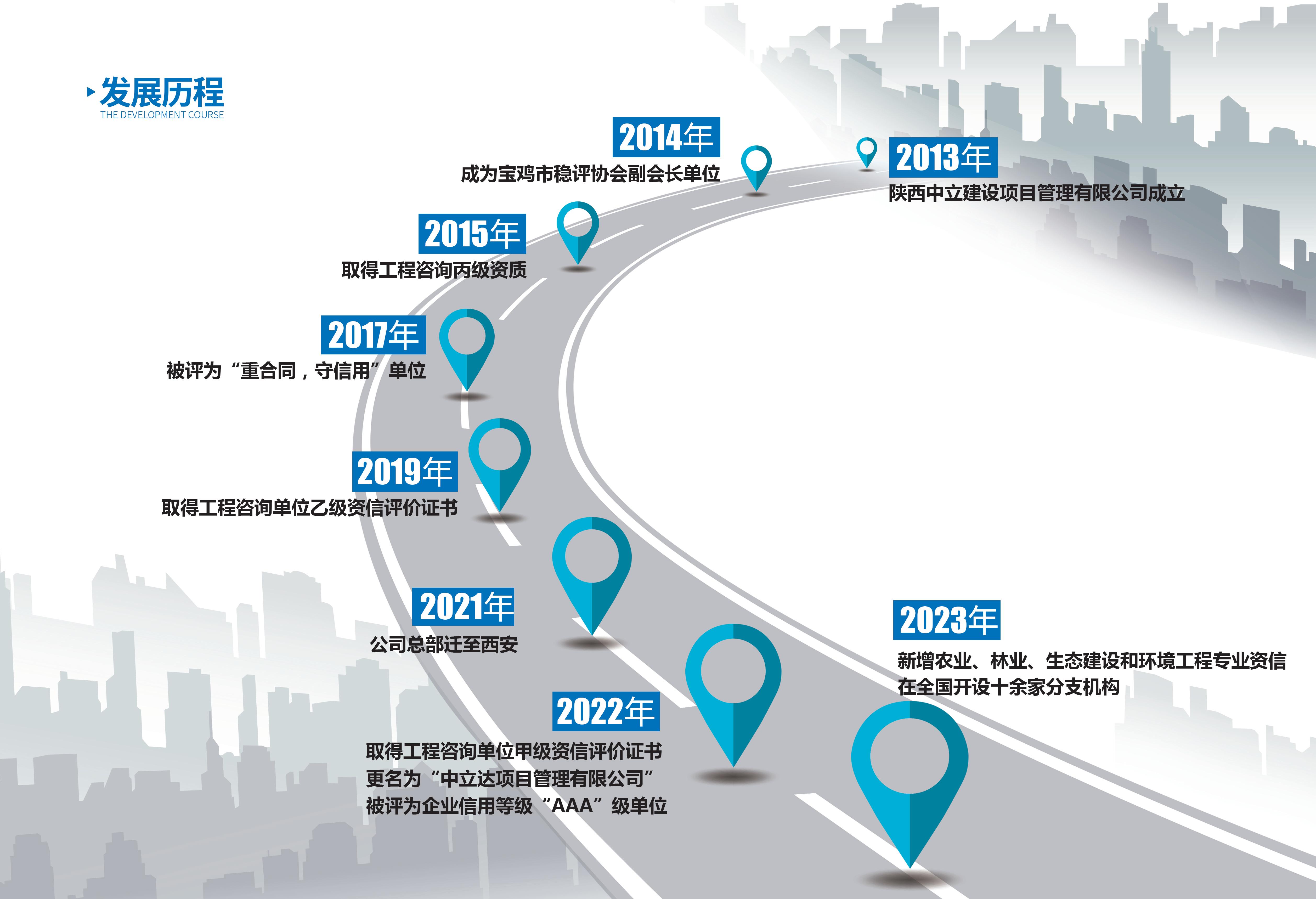 宣传册-中立达项目管理有限公司_页面_14.jpg