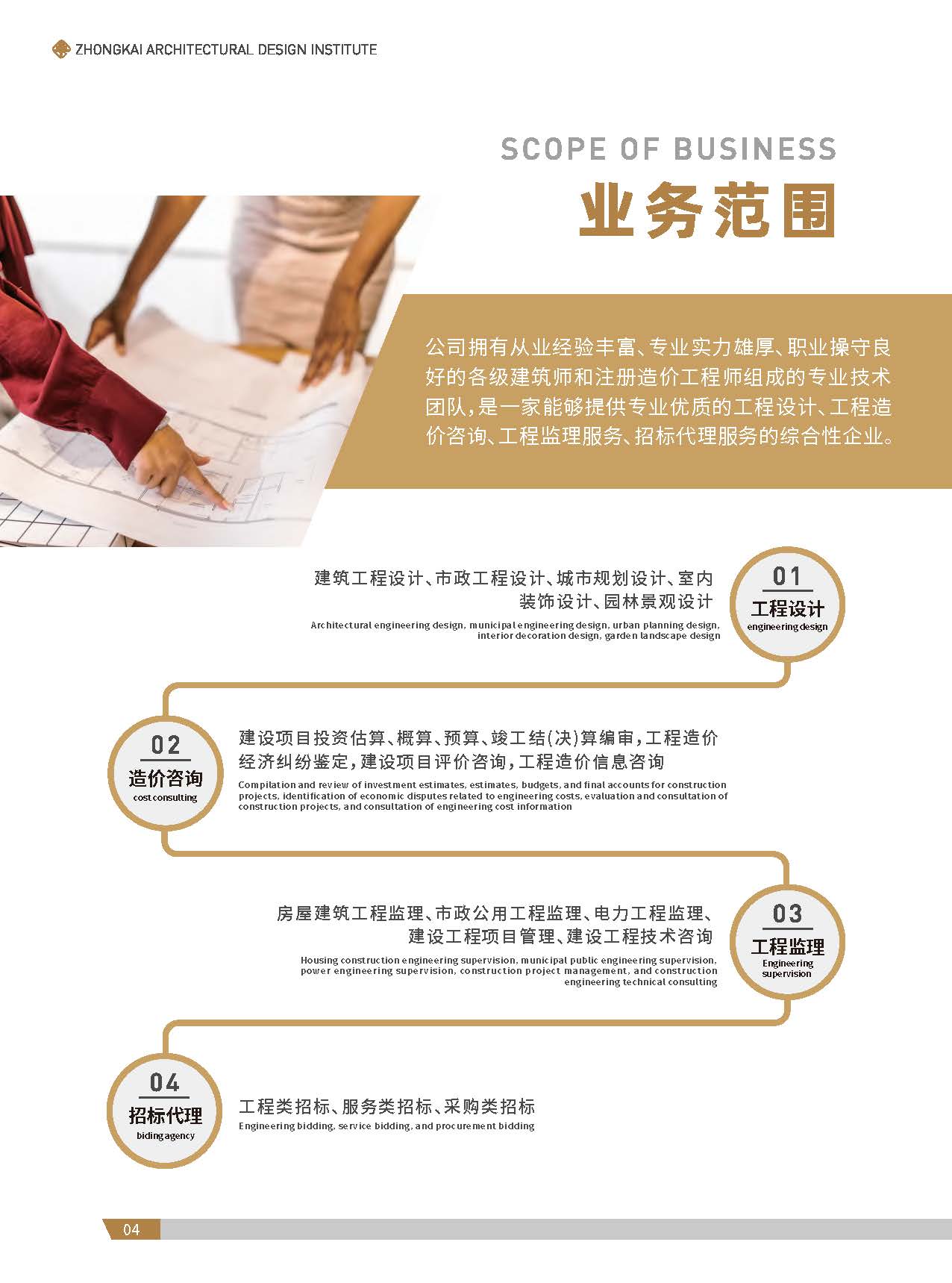 中凯建筑设计院-简介_页面_06.jpg