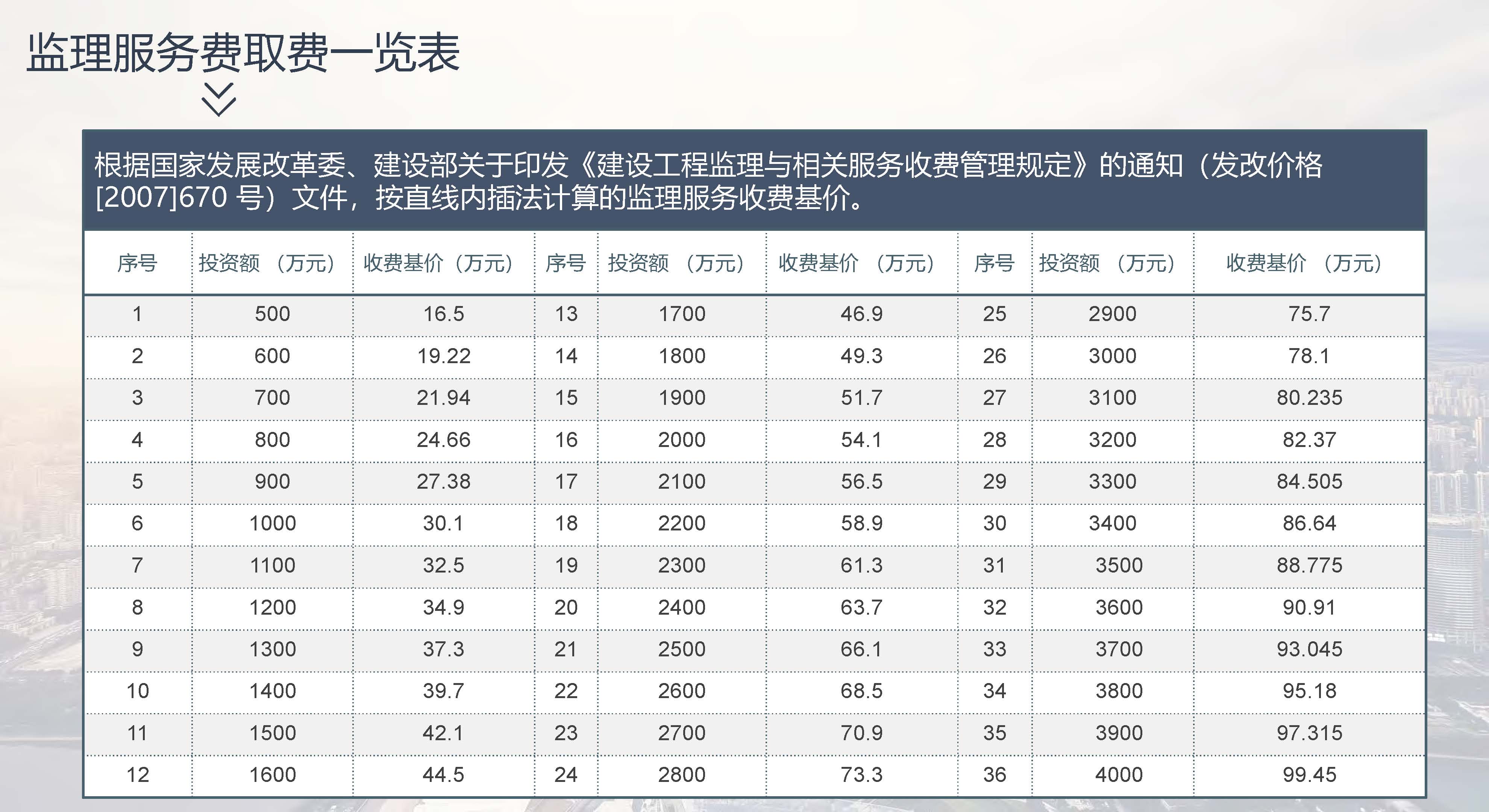 宣传册-中城国金工程技术集团有限公司_页面_56.jpg