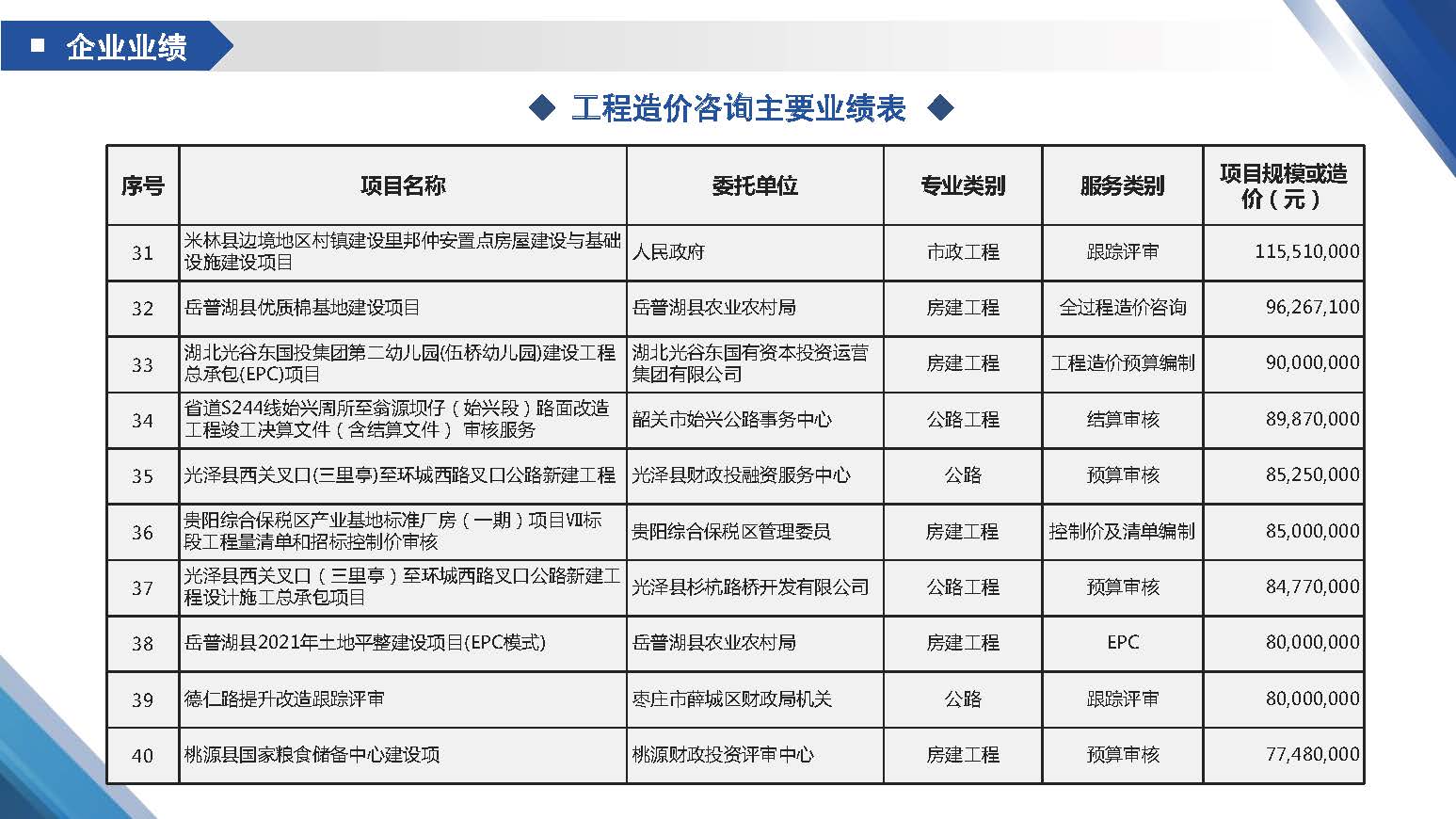 永信恒昌-企业宣传册2024.10版_页面_20.jpg