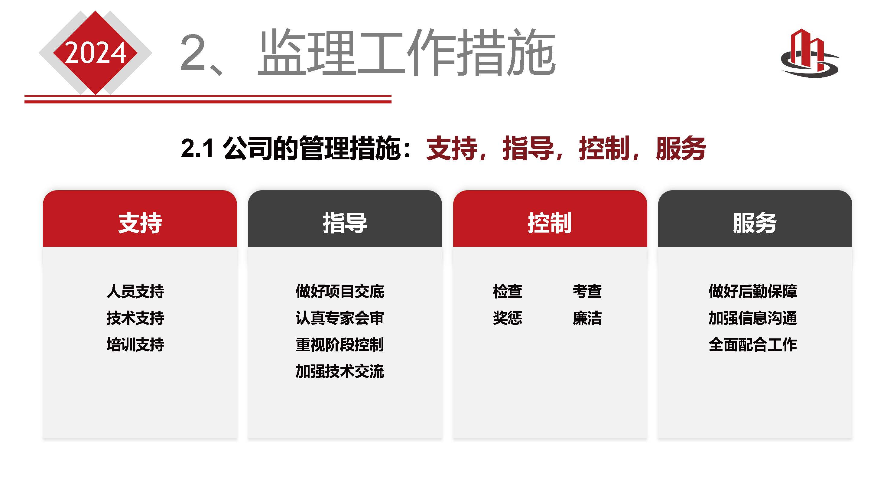 2024安徽省全咨简介 - 第二版本_页面_51.jpg