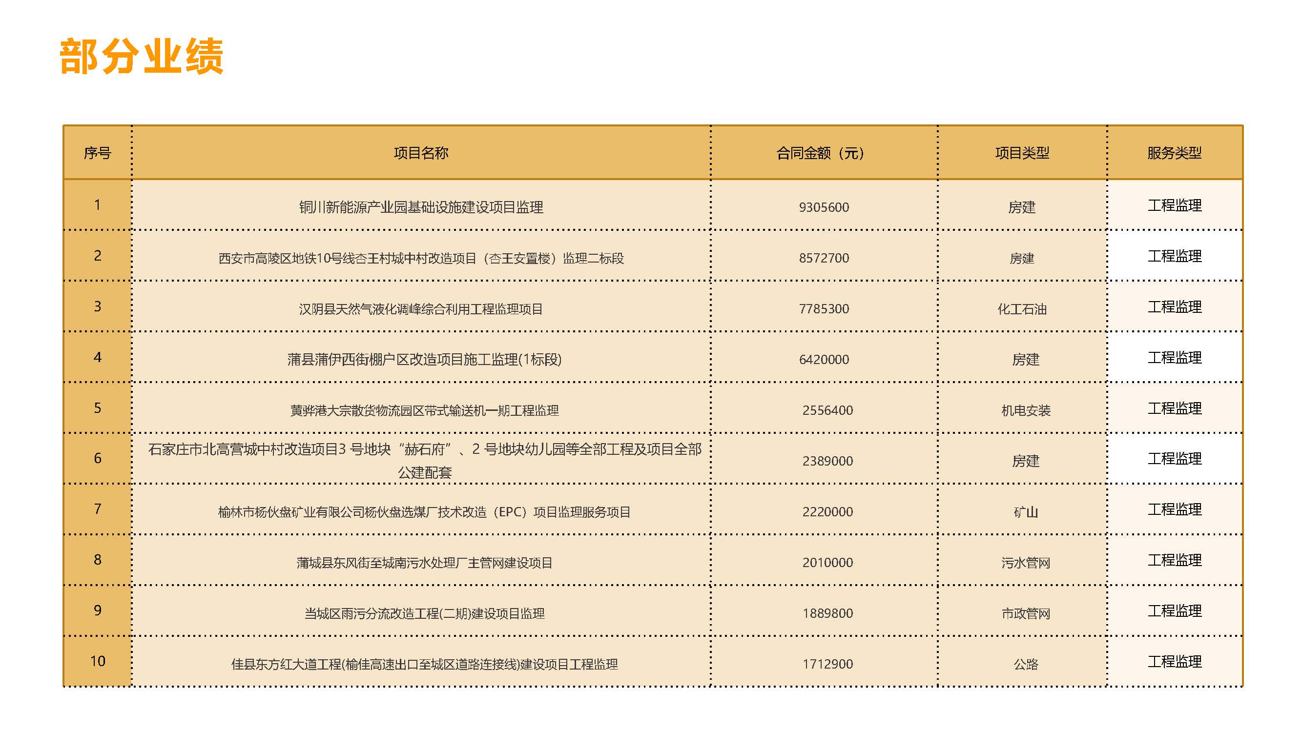 文信工程咨询有限公司9.12_页面_08.jpg