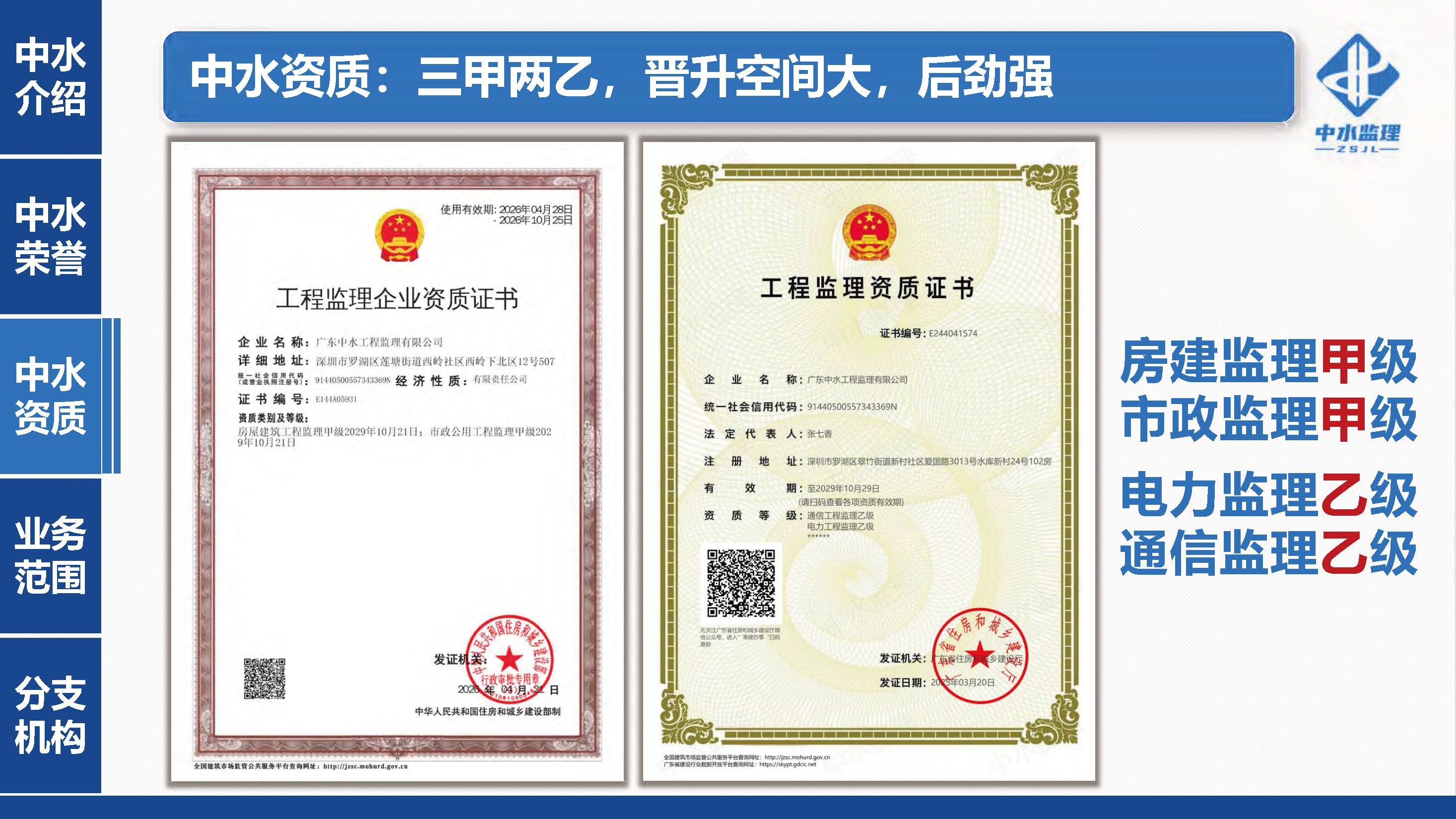 中水监理-招商版-2026.6_页面_07_页面_09.jpg