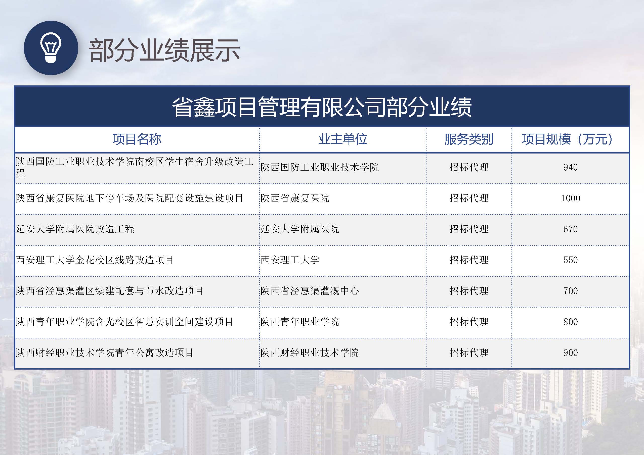 省鑫项目管理有限公司_页面_61.jpg