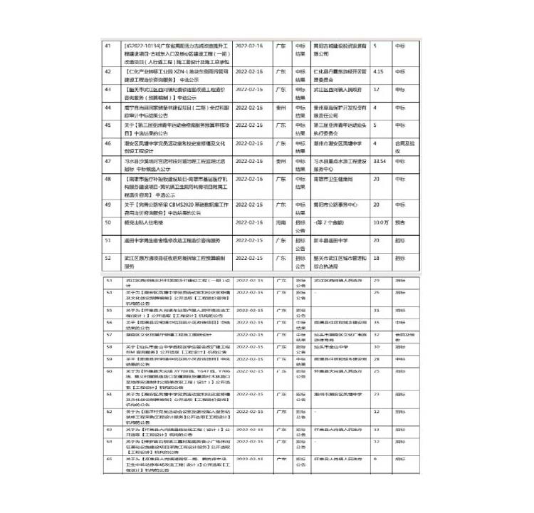 贵州城投设计院有限公司 企业简介_页面_18.jpg