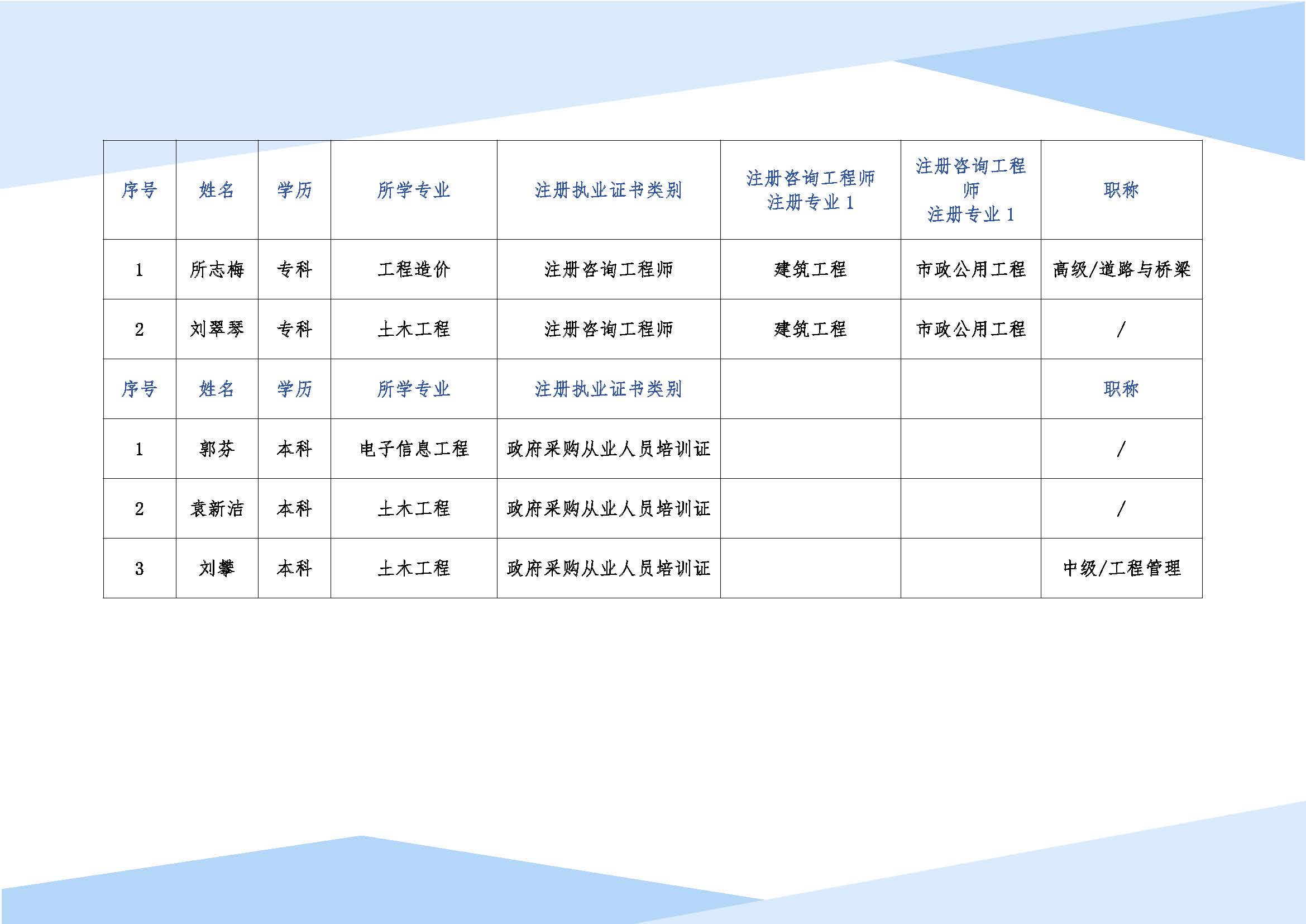 品智工程咨询有限公司宣传册(1)_页面_13.jpg