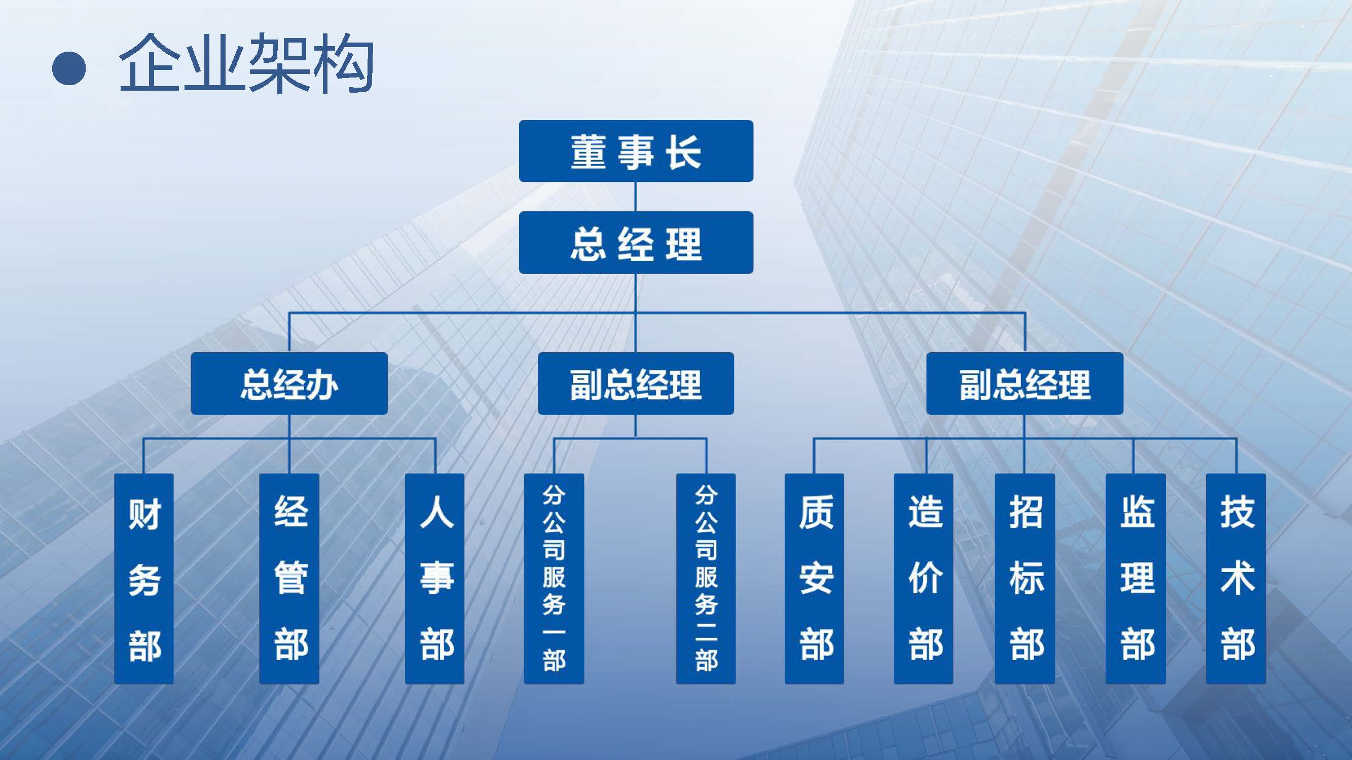 真友项目管理有限公司简介._页面_06.jpg