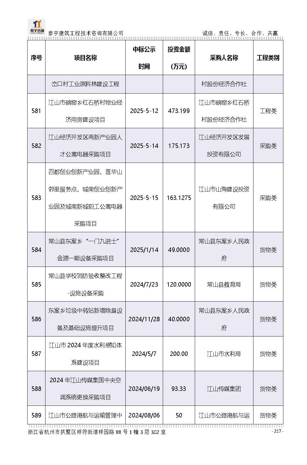 【简介】泰宇资质及近年业绩2026.7.13(4)_页面_217.jpg