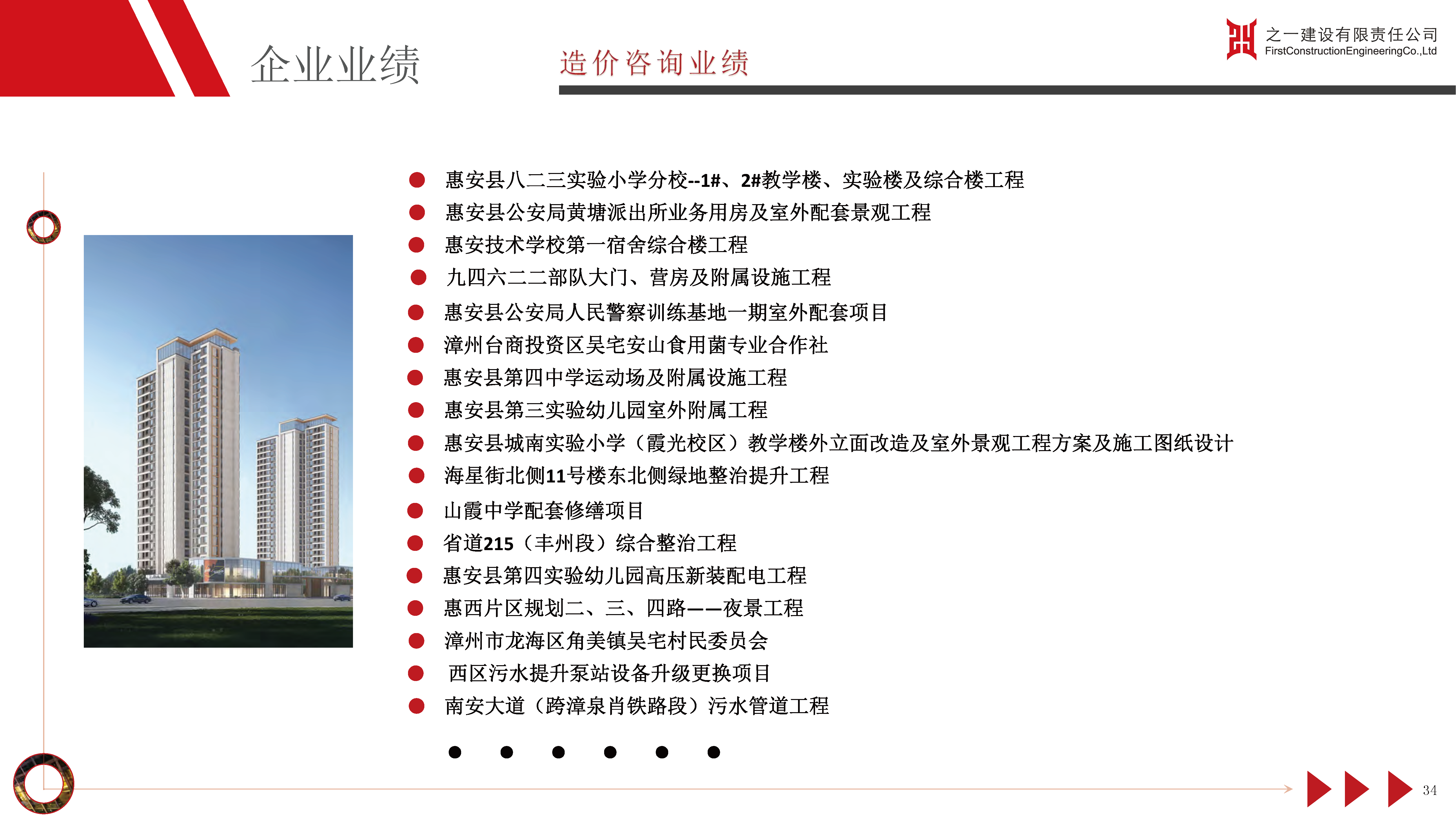 之一建设有限责任公司简介2024.01_页面_37.jpg_页面_36.png