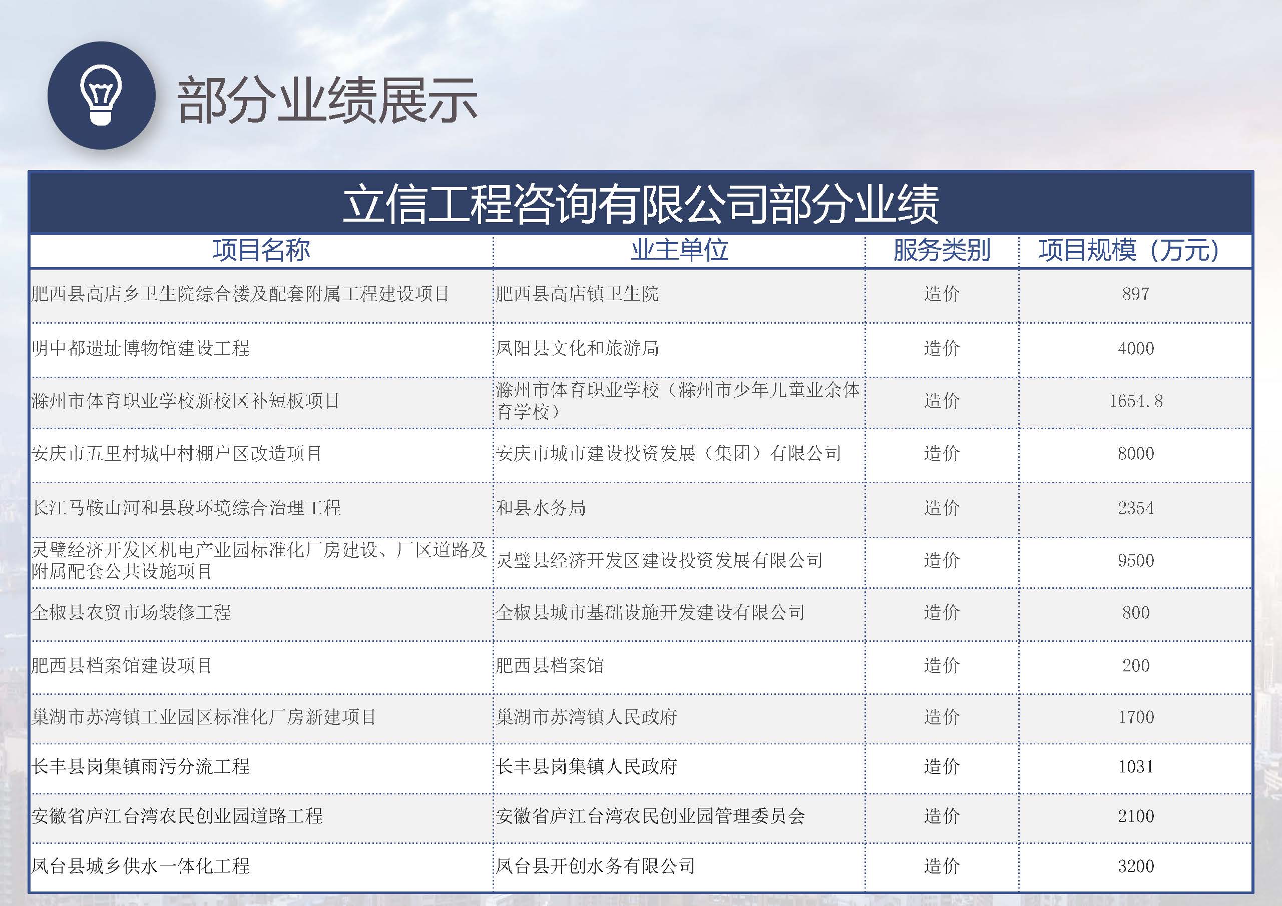 新快捷方式.lnk_页面_50.jpg