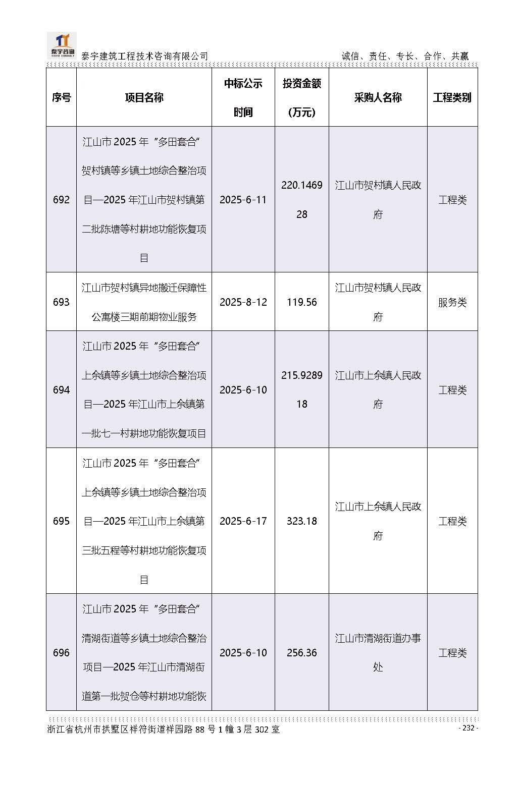 【简介】泰宇资质及近年业绩2026.7.13(4)_页面_232.jpg