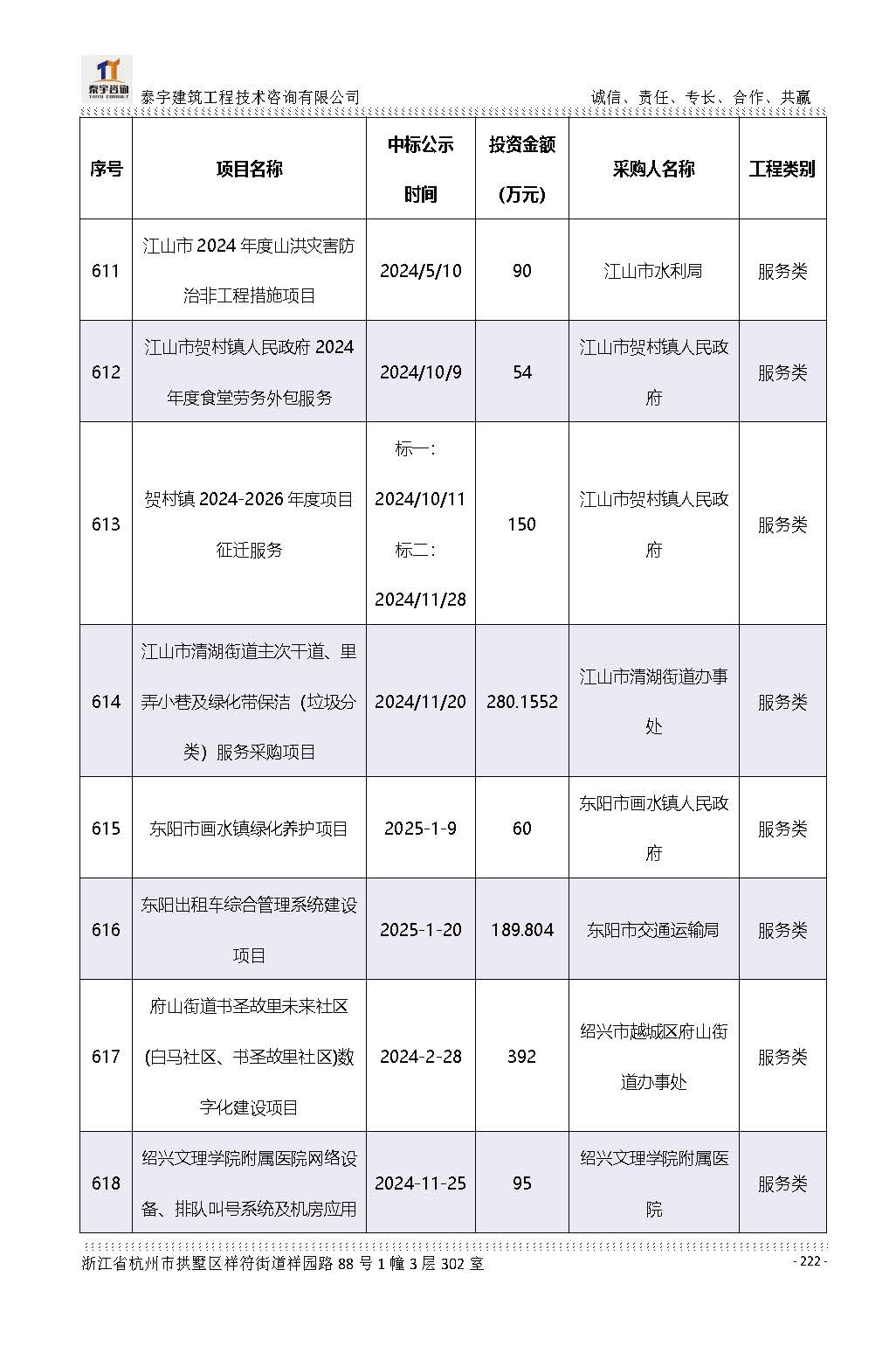 【简介】泰宇资质及近年业绩2026.7.13(4)_页面_222.jpg
