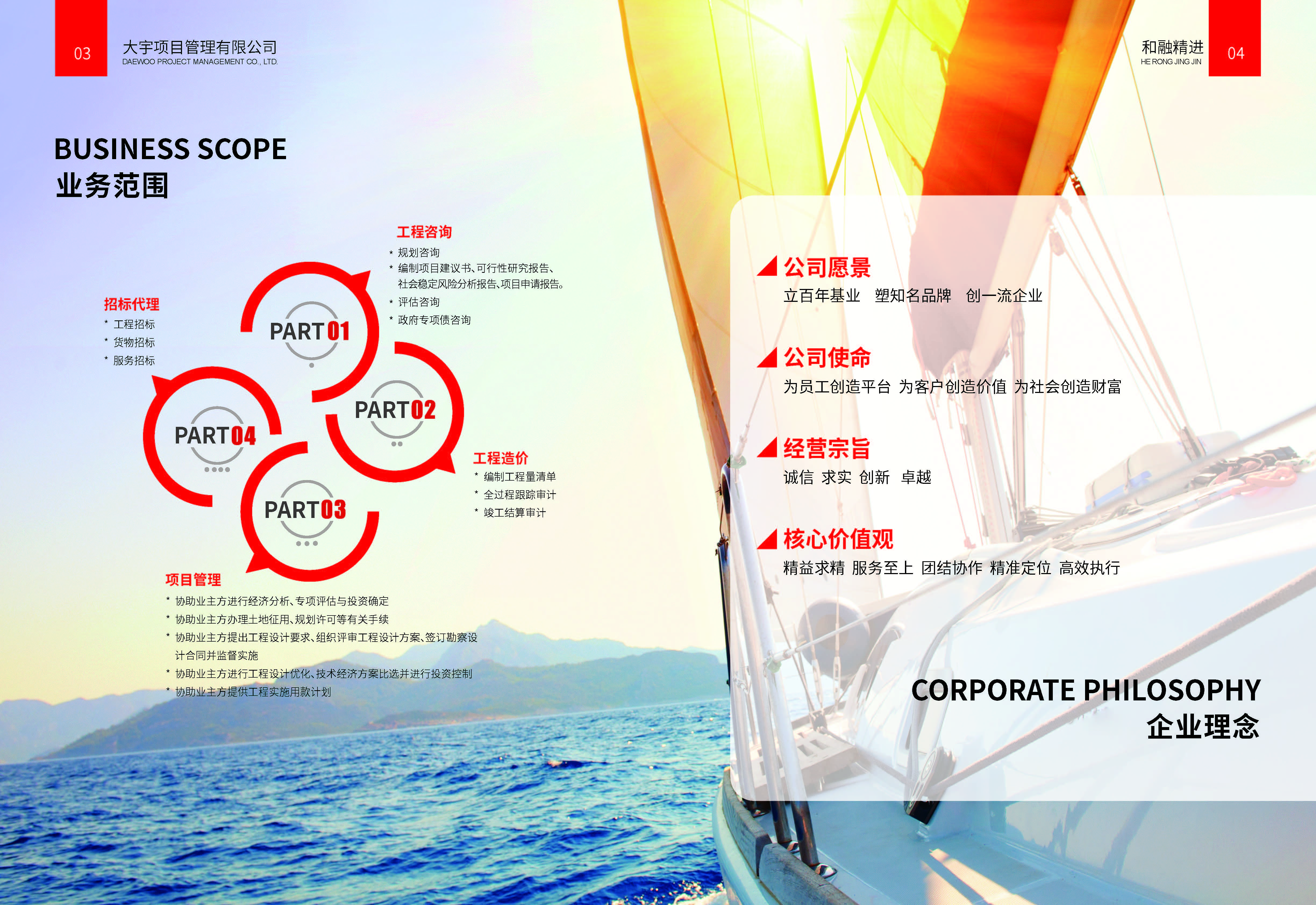 大宇项目管理咨询有限公司_页面_04.jpg