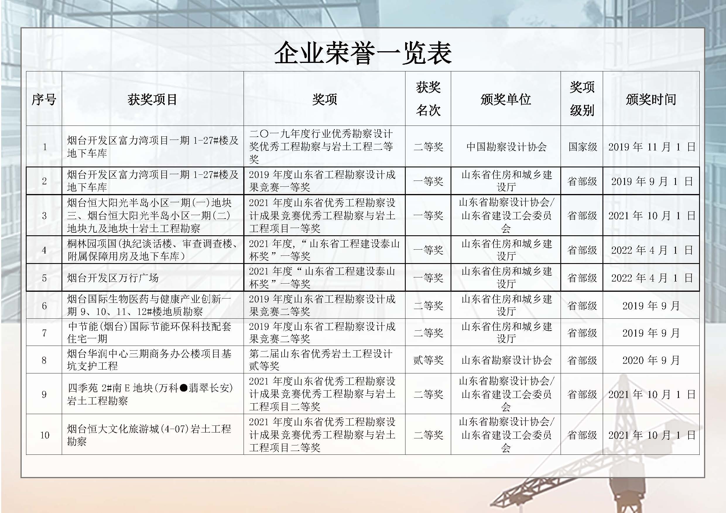 山东岩土简介2024.11.27_页面_16.jpg