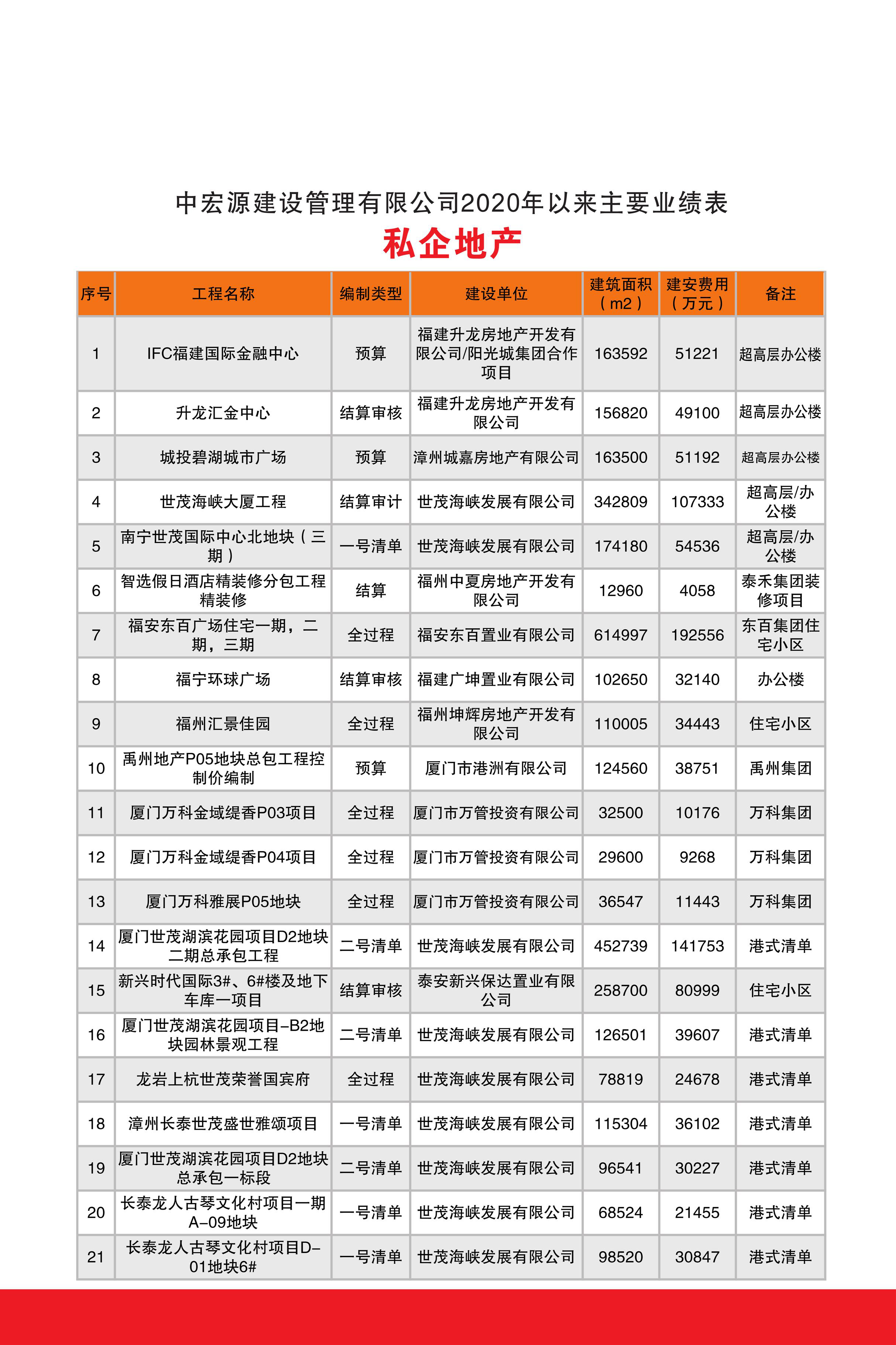 （新）2025中宏源_页面_24.jpg