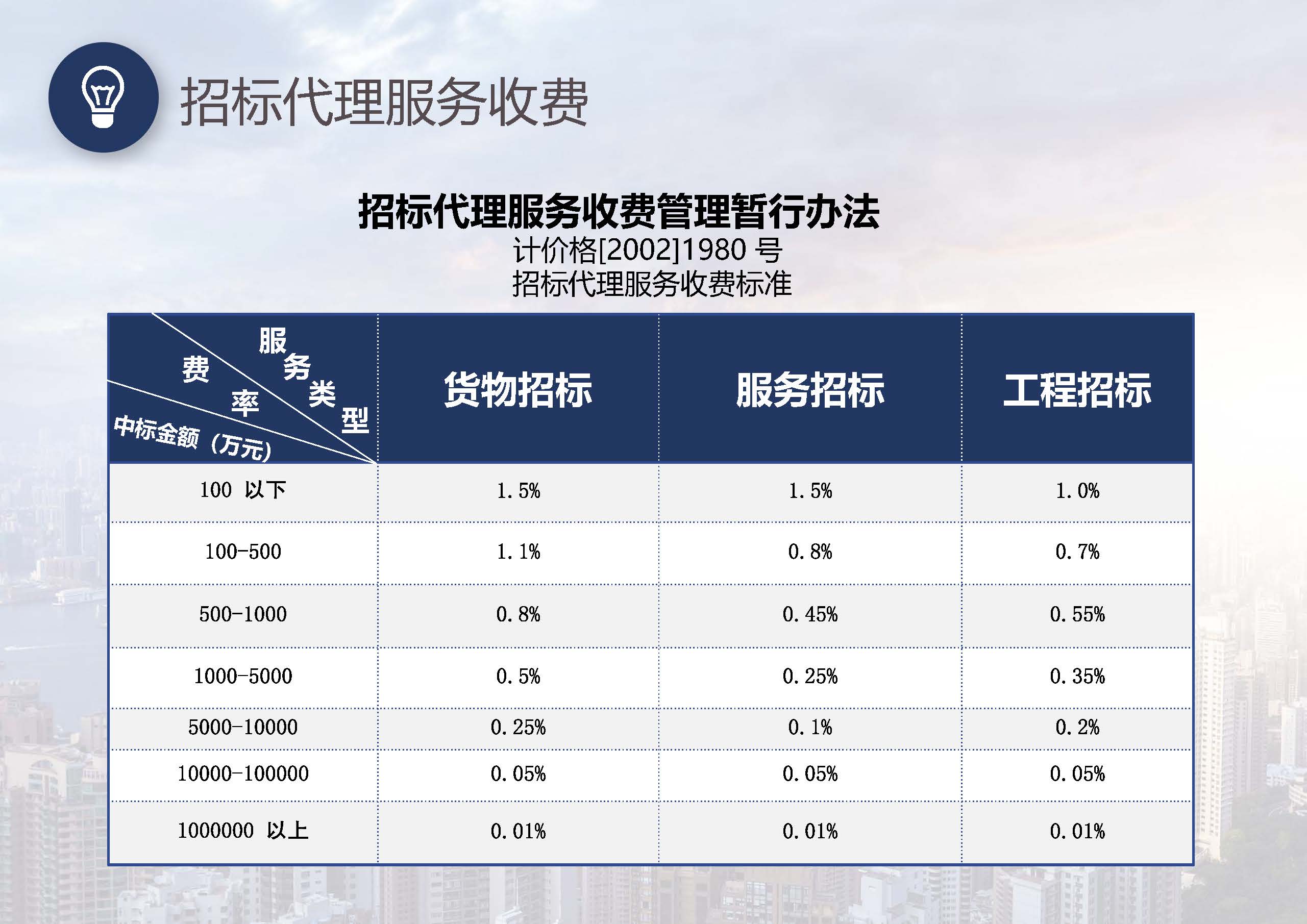 省鑫项目管理有限公司_页面_66.jpg