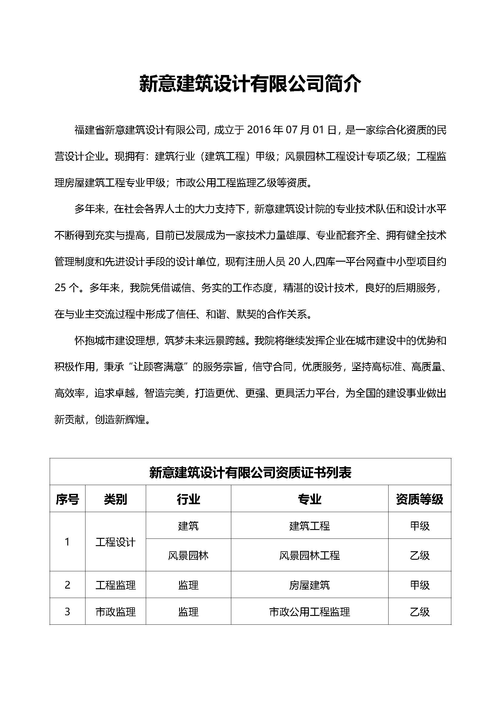 福建省新意建筑设计资质解读2024年1月29日(1)_页面_2.jpg