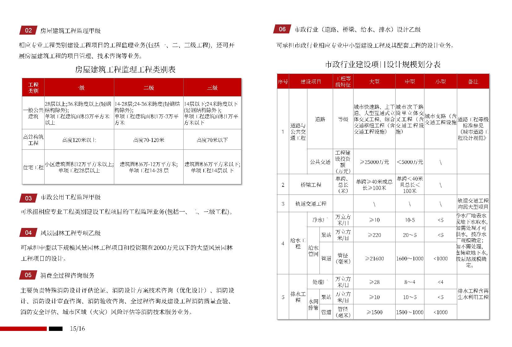 中聿博成2024宣传册_页面_10.jpg