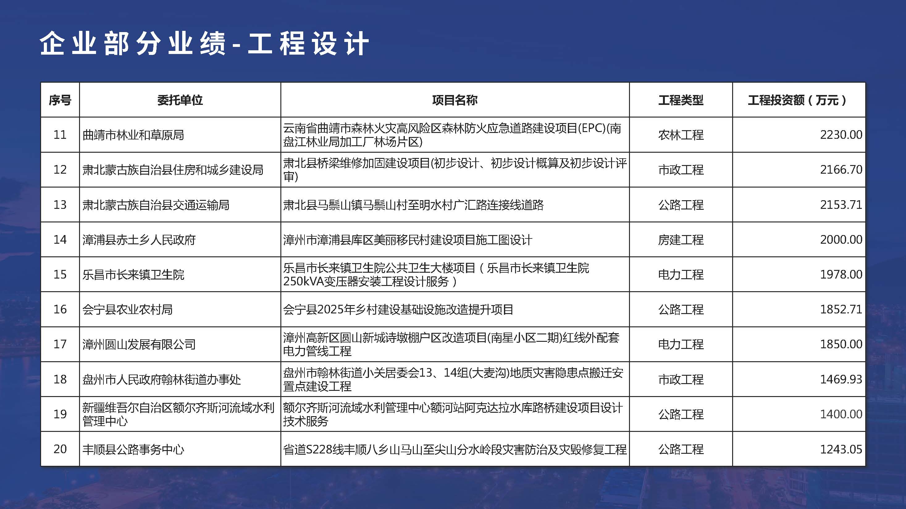 中晟恒昌设计-企业宣传册2026.06版_页面_21.jpg