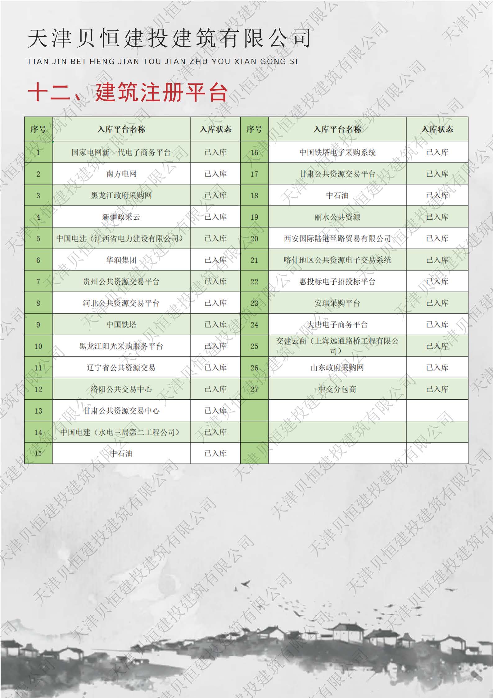 天津贝恒-预审资料1213_纯图版(1)_页面_23.jpg