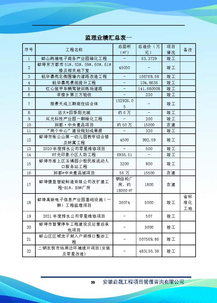 启晟企业简介_页面_40.jpg