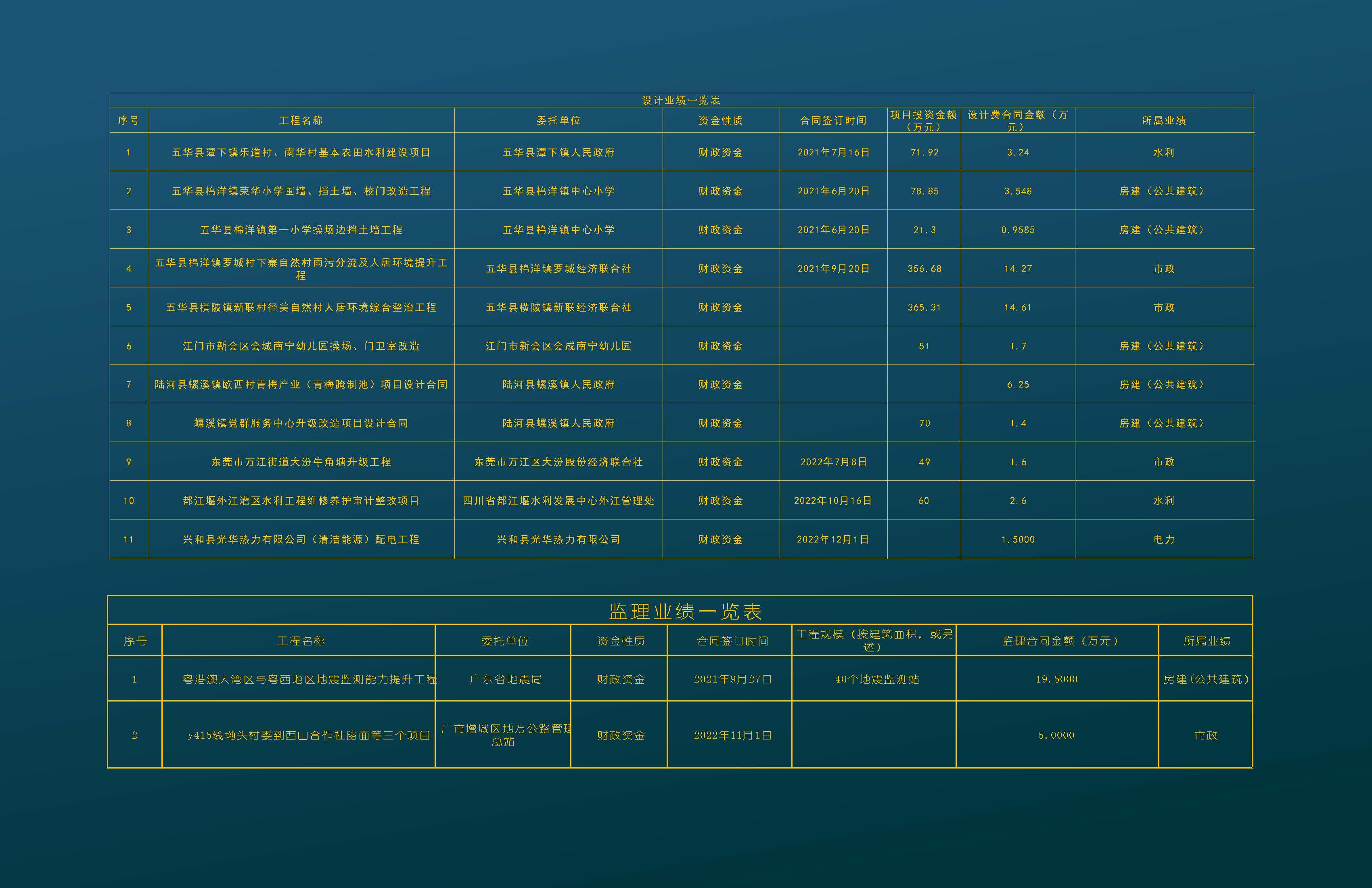 广东中珩工程设计有限公司20240731_页面_16.jpg