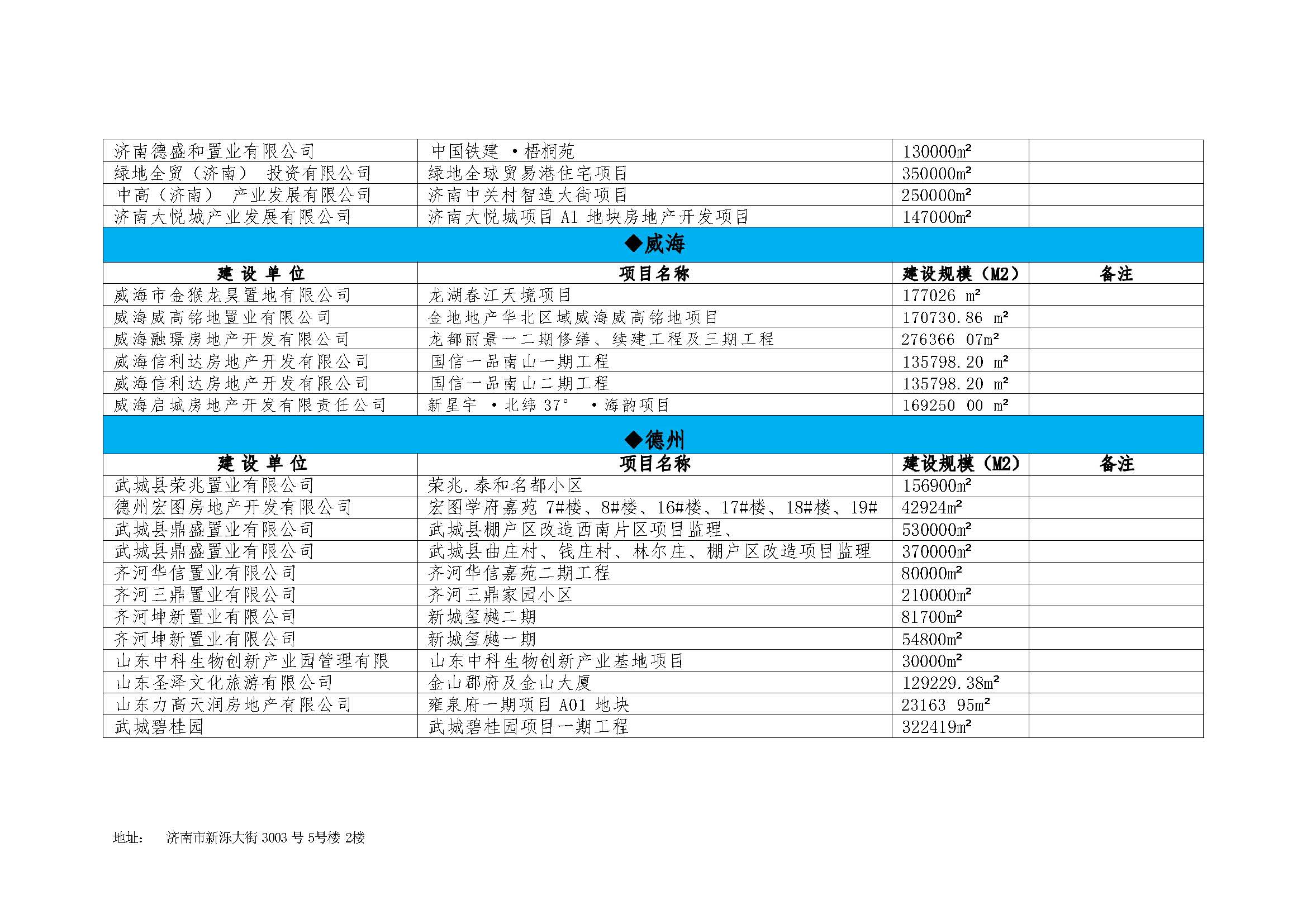 山东鼎晟企业介绍（对外）(2)_页面_16.jpg