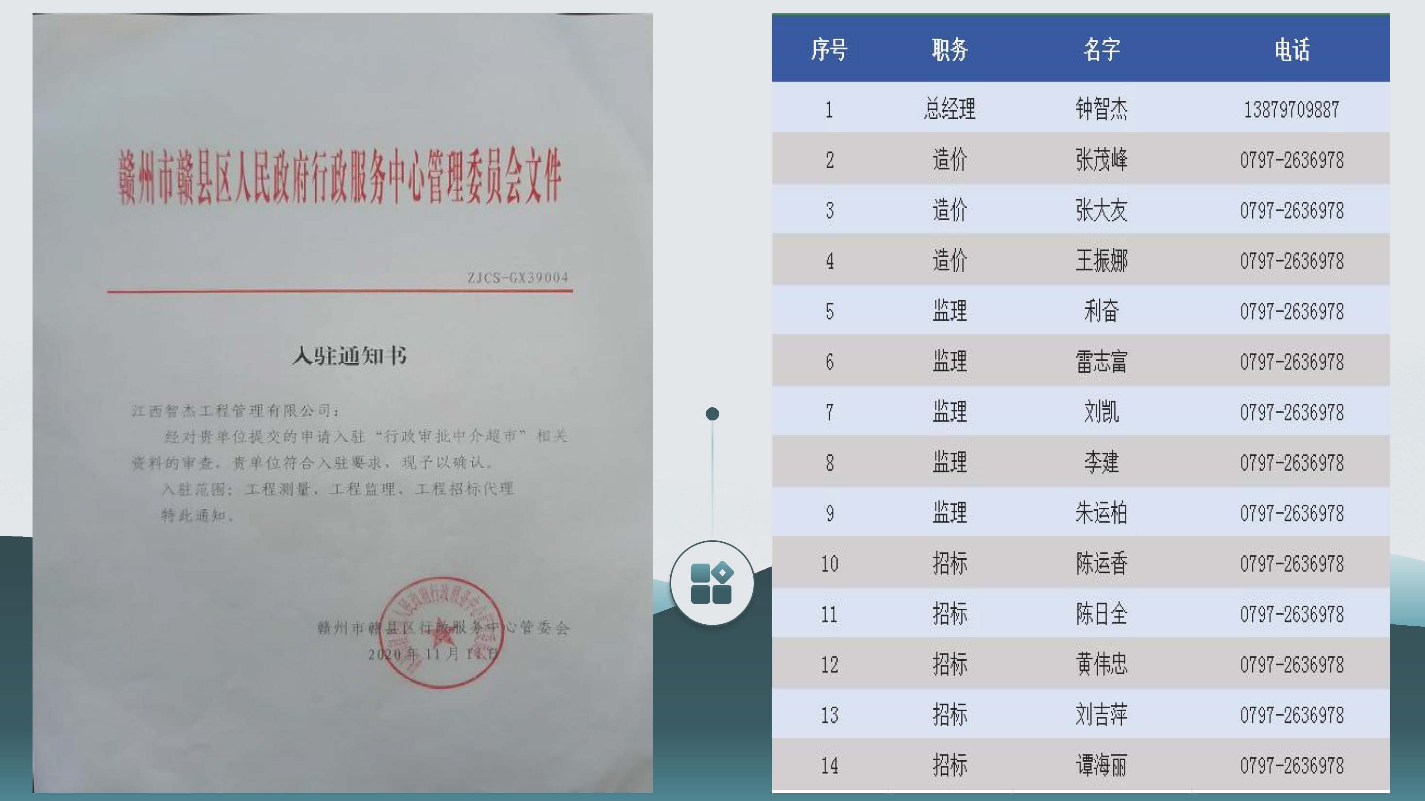 新5月9号智杰简介(1)_页面_15.jpg